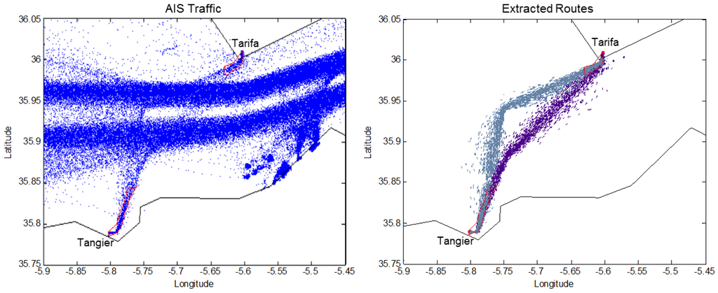 Entropy 15 02218 g005 1024