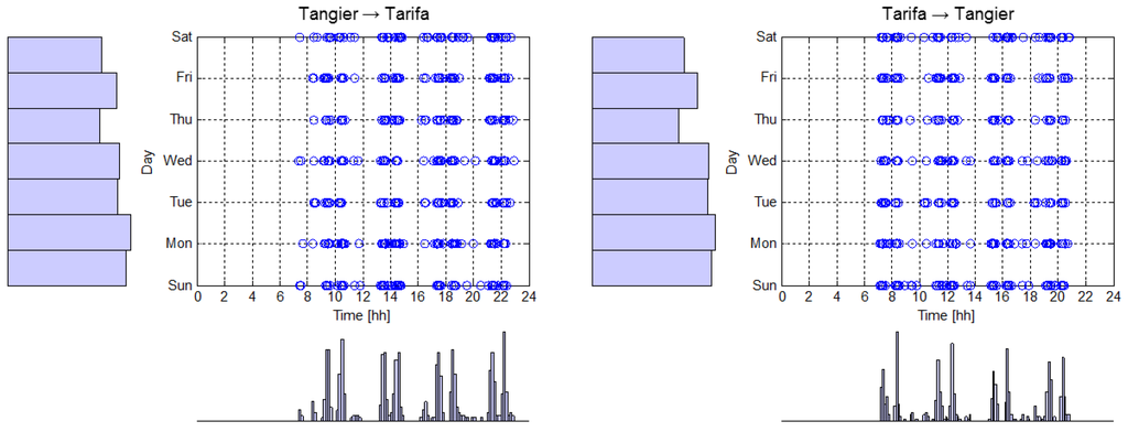 Entropy 15 02218 g006 1024