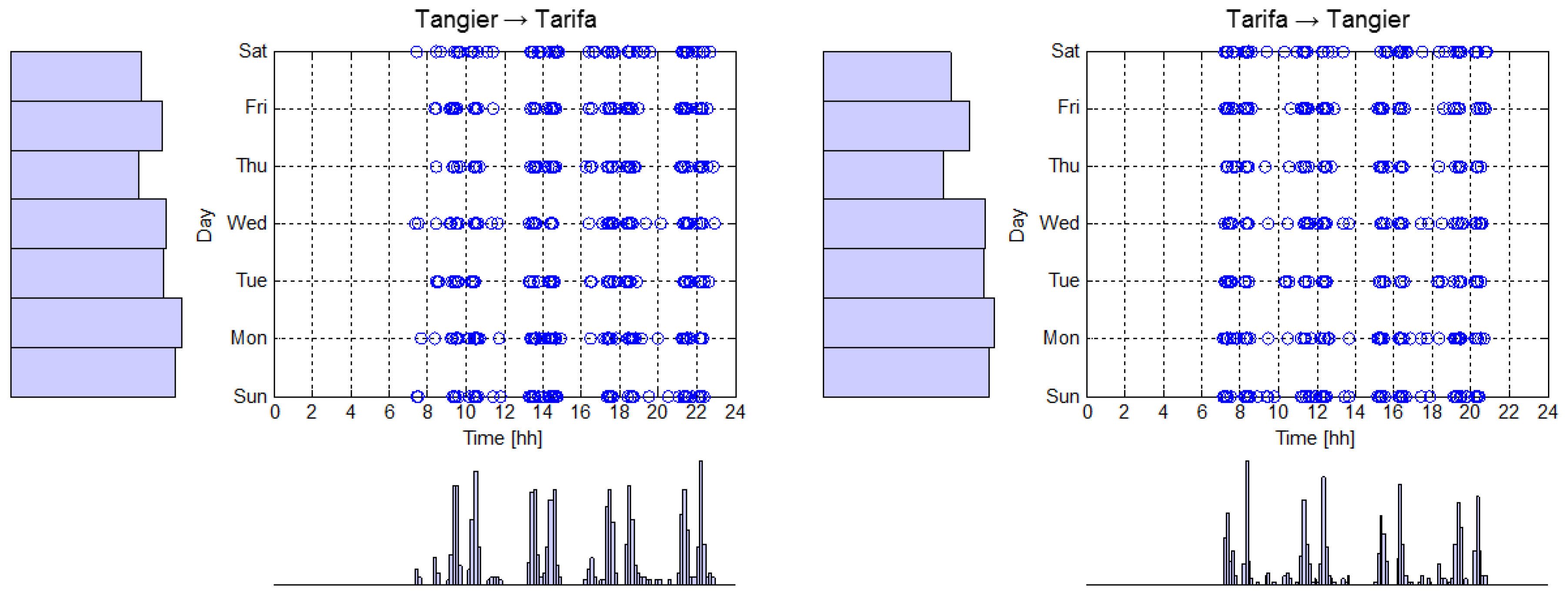Entropy 15 02218 g006