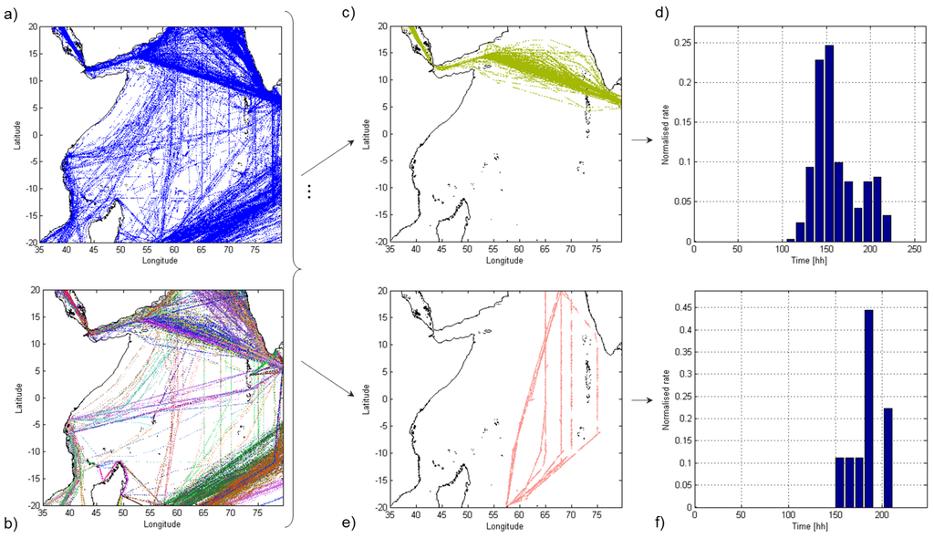 Entropy 15 02218 g008 1024