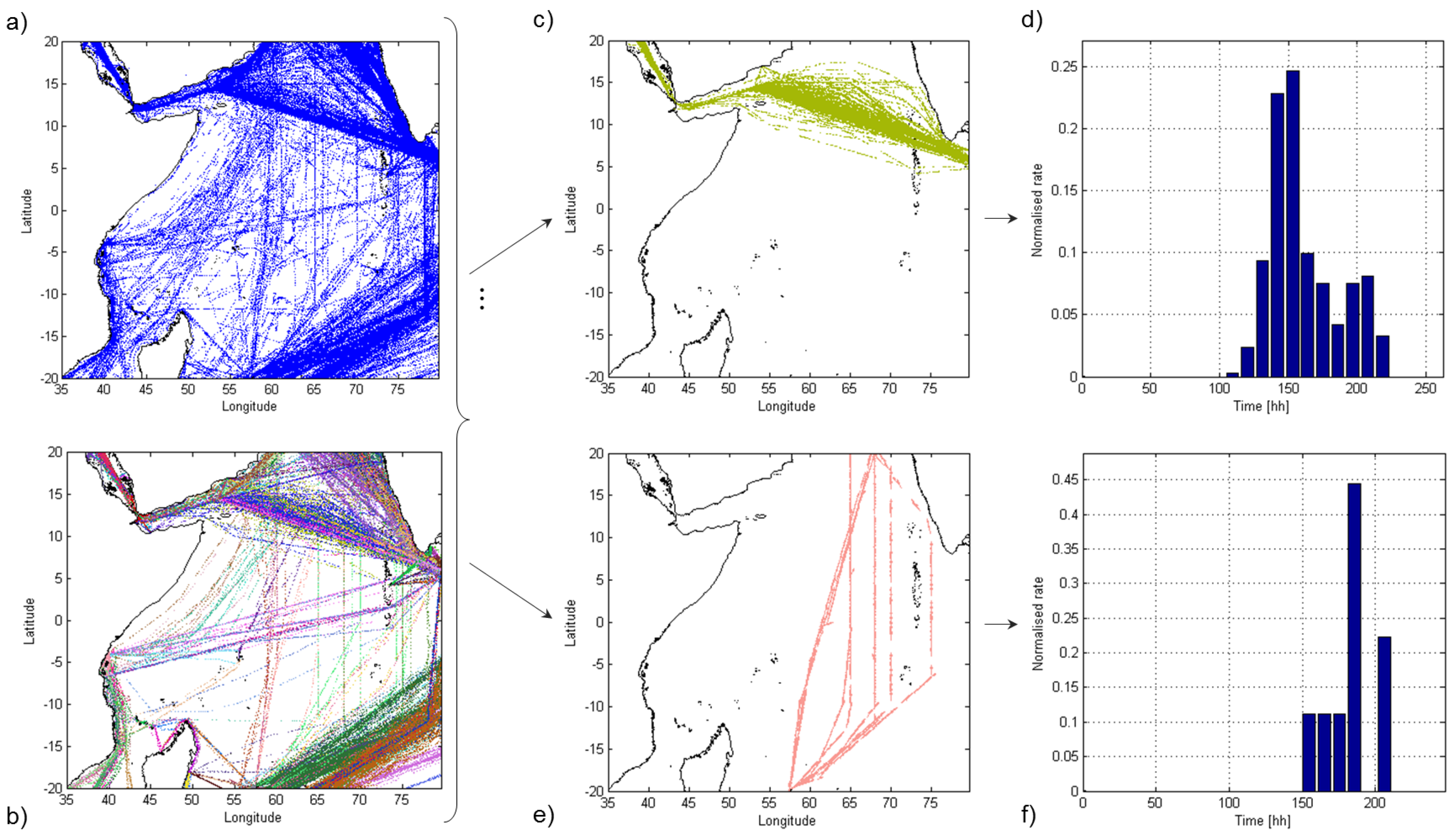 Entropy 15 02218 g008