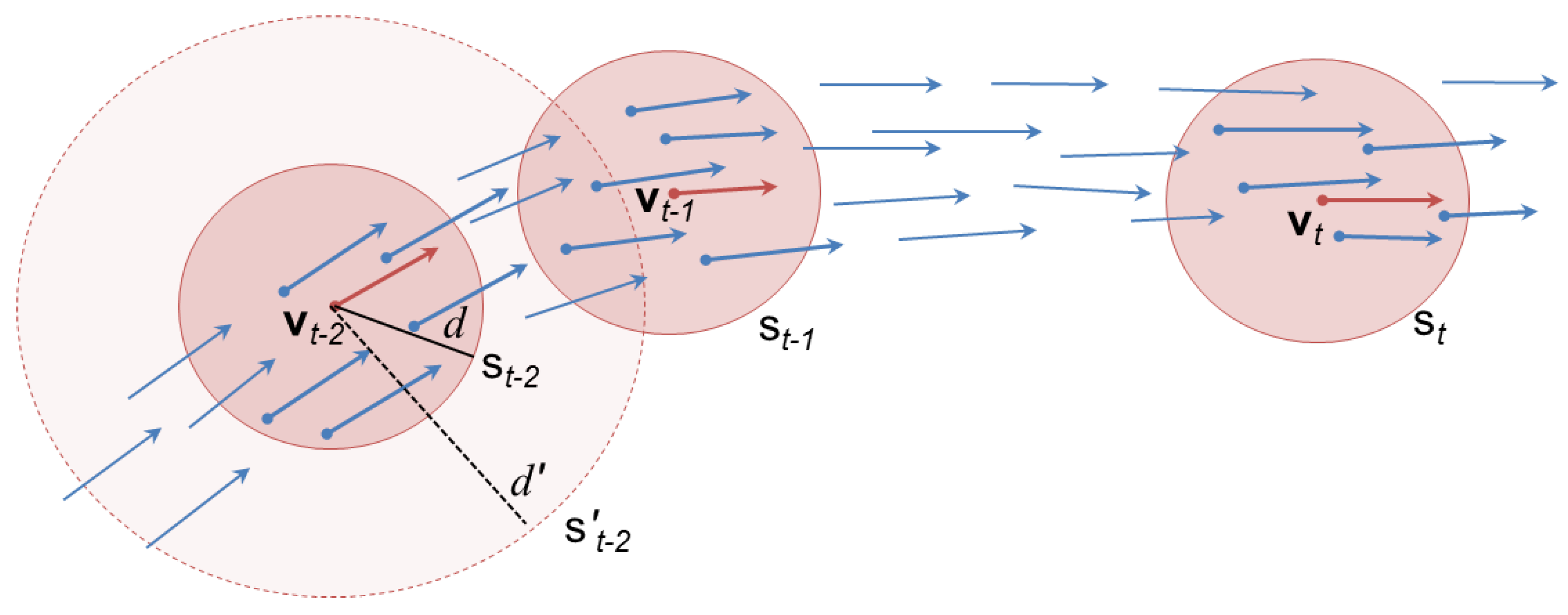 Entropy 15 02218 g010