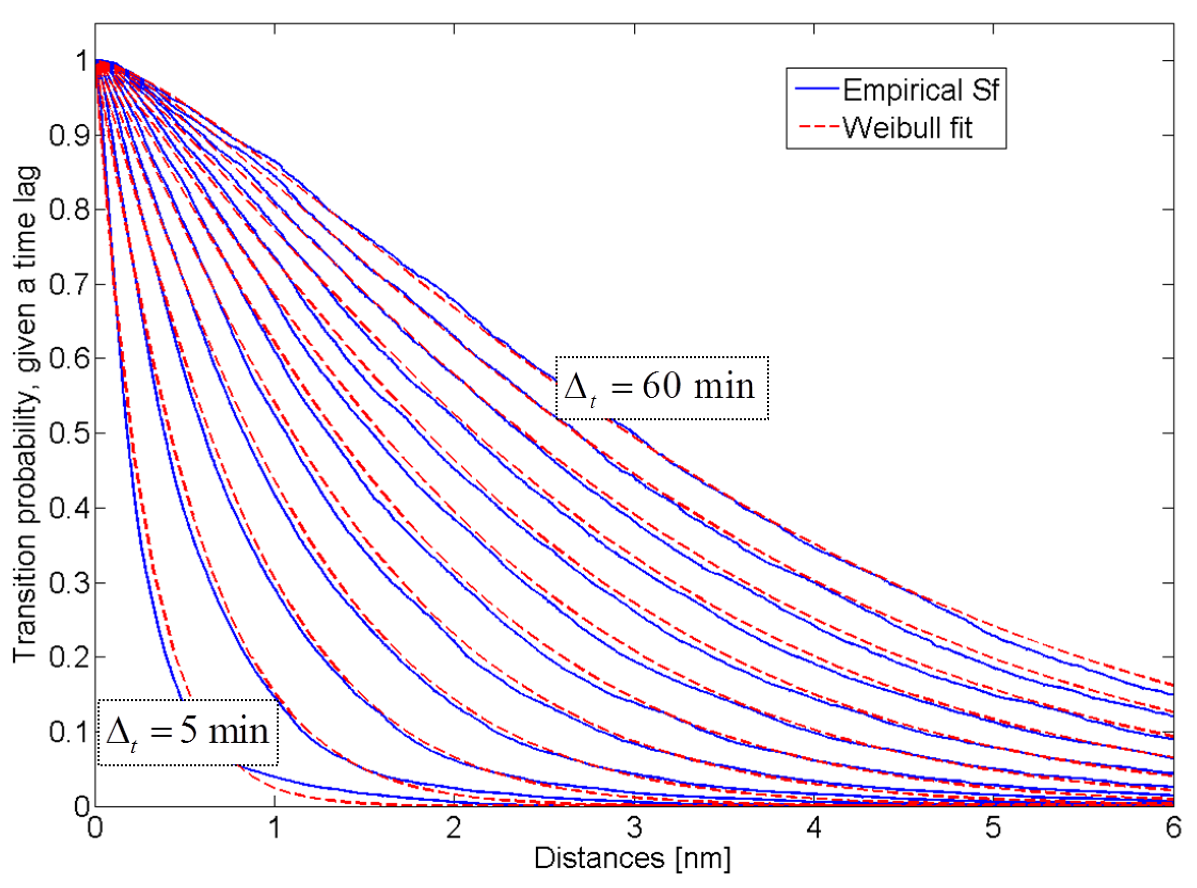 Entropy 15 02218 g011