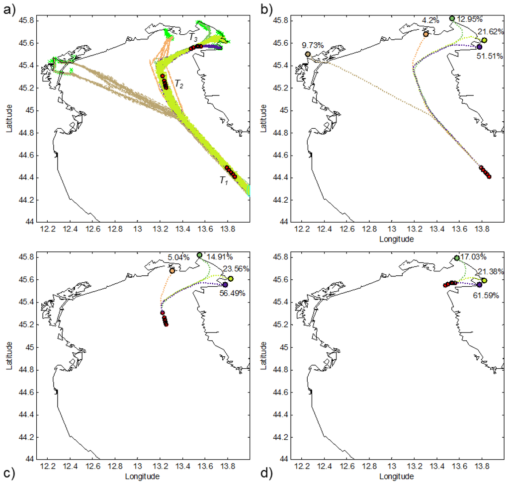Entropy 15 02218 g012 1024