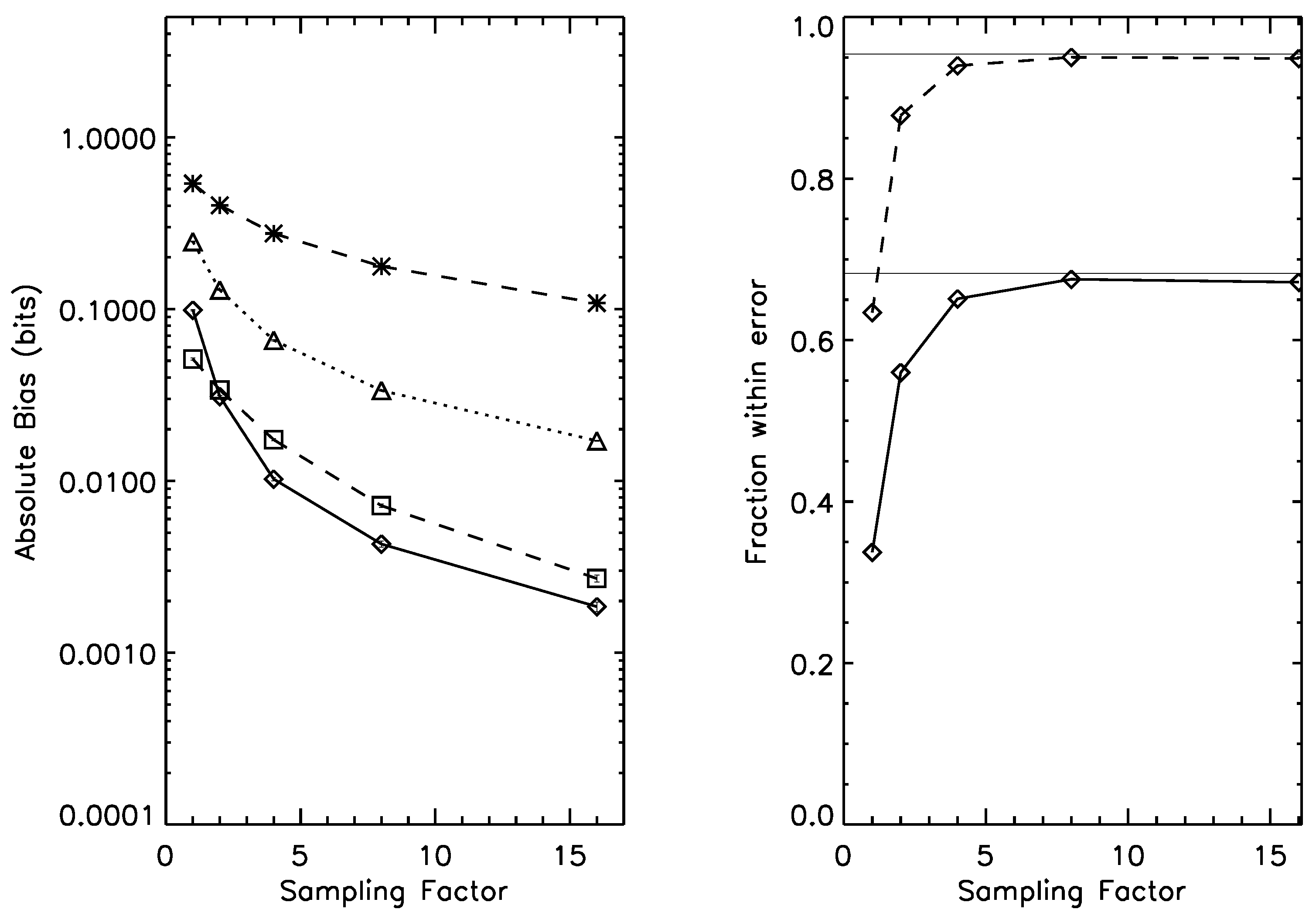 Entropy 15 02246 g006