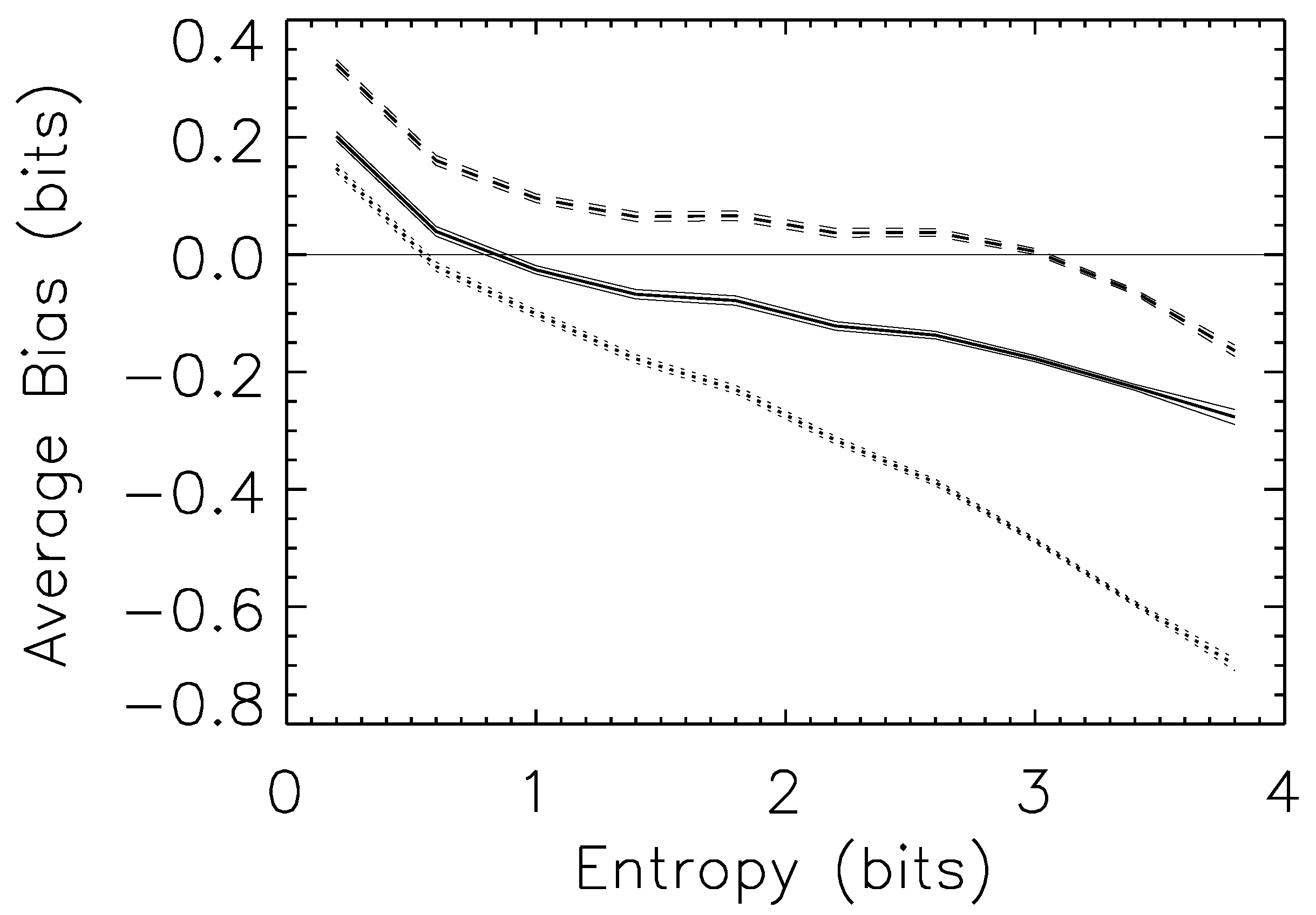 Entropy 15 02246 g007