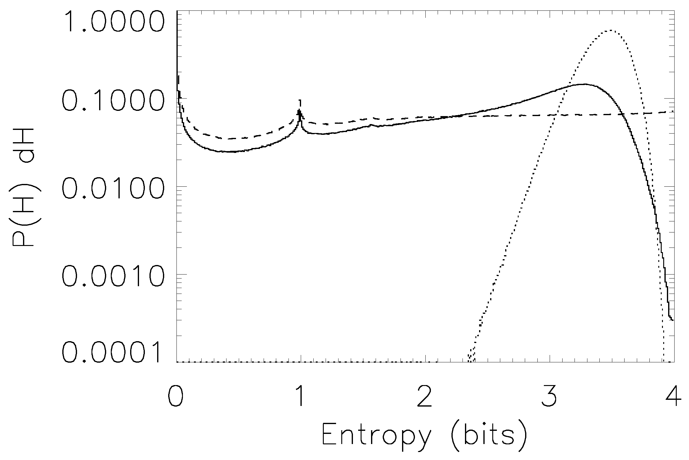 Entropy 15 02246 g008