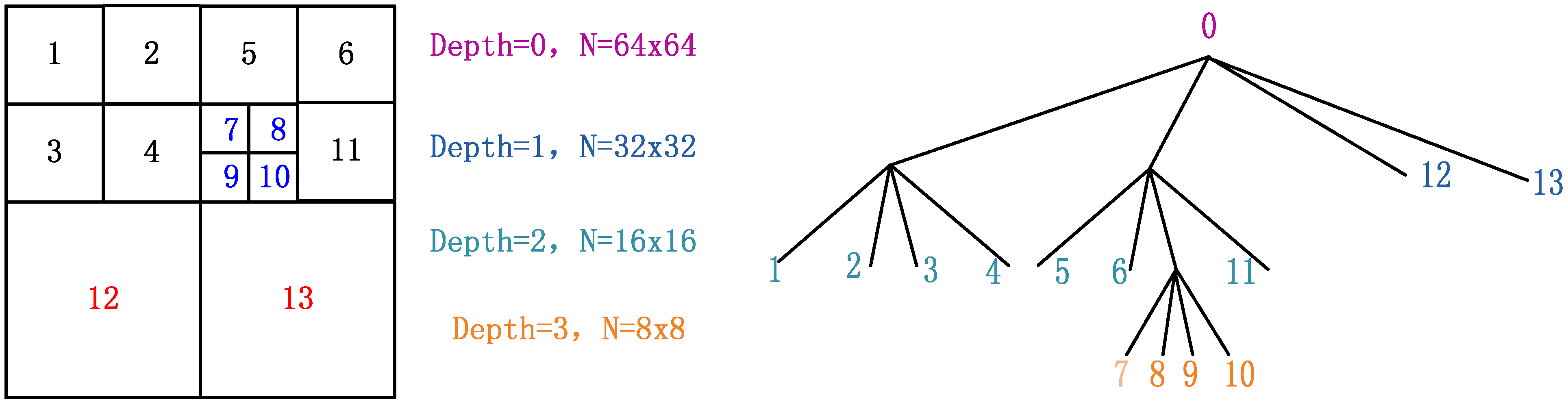 Entropy 15 02277 g001