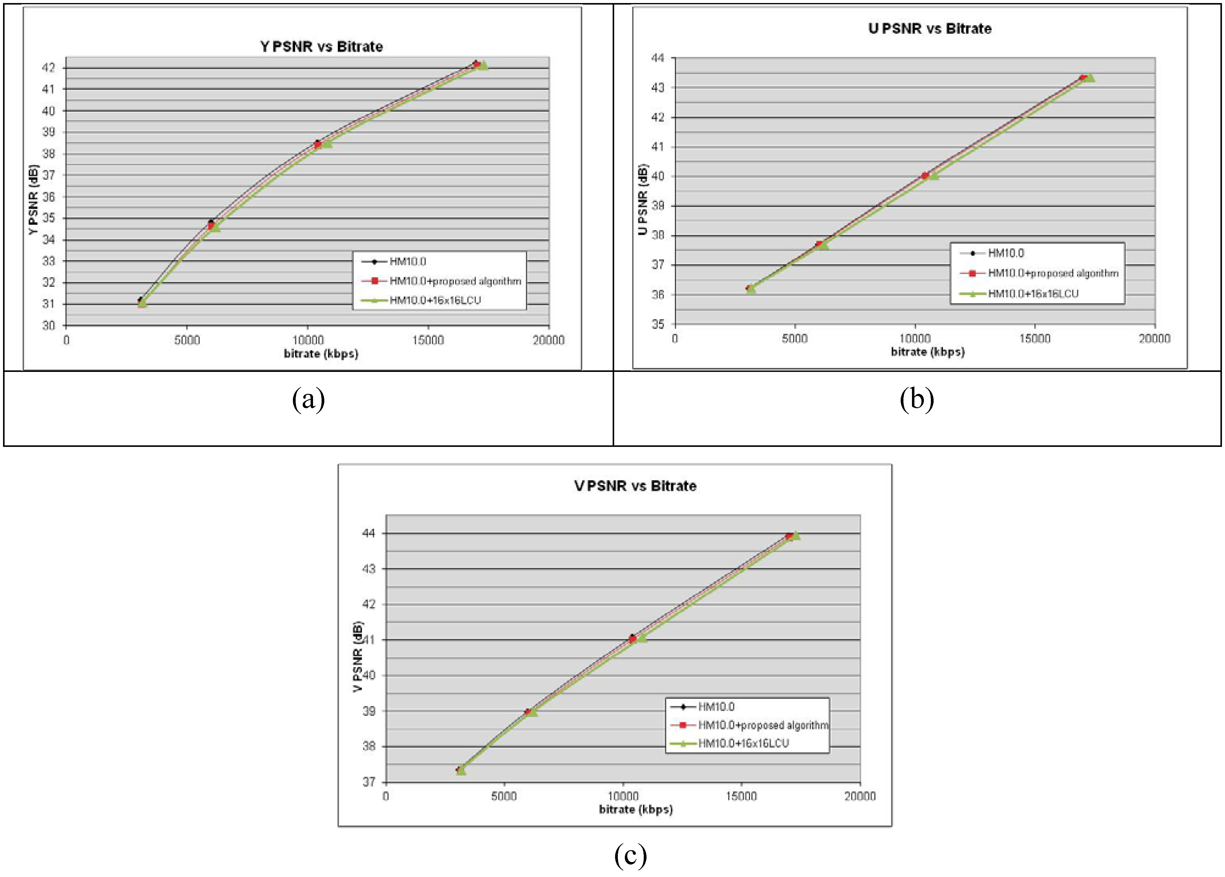 Entropy 15 02277 g006