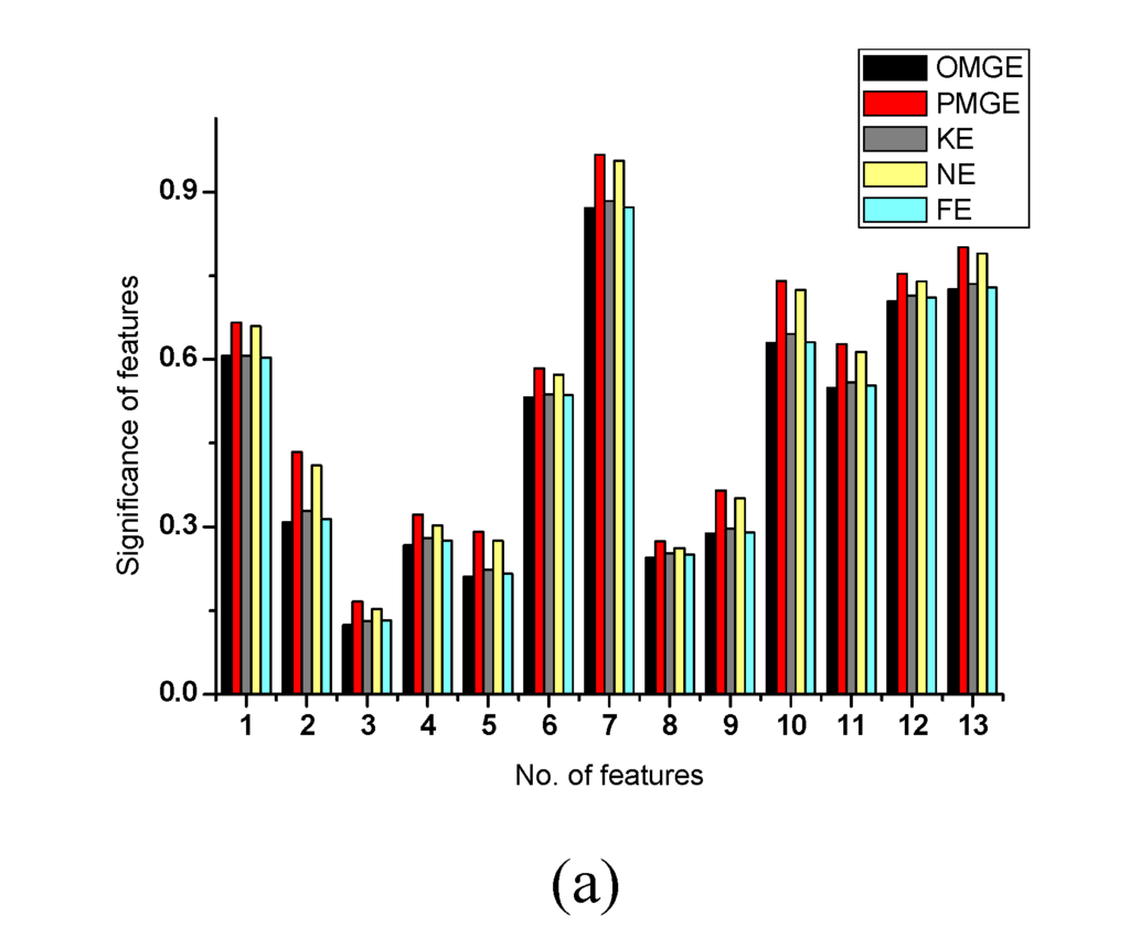 Entropy 15 02288 g001a 1024