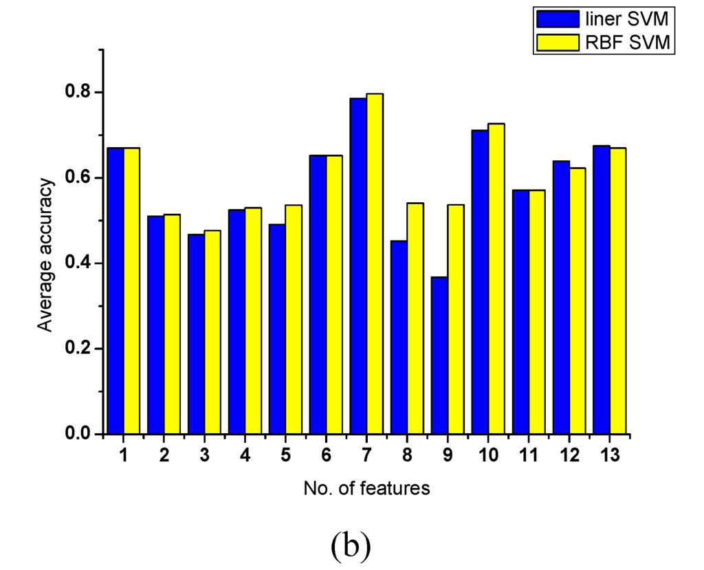 Entropy 15 02288 g001b 1024