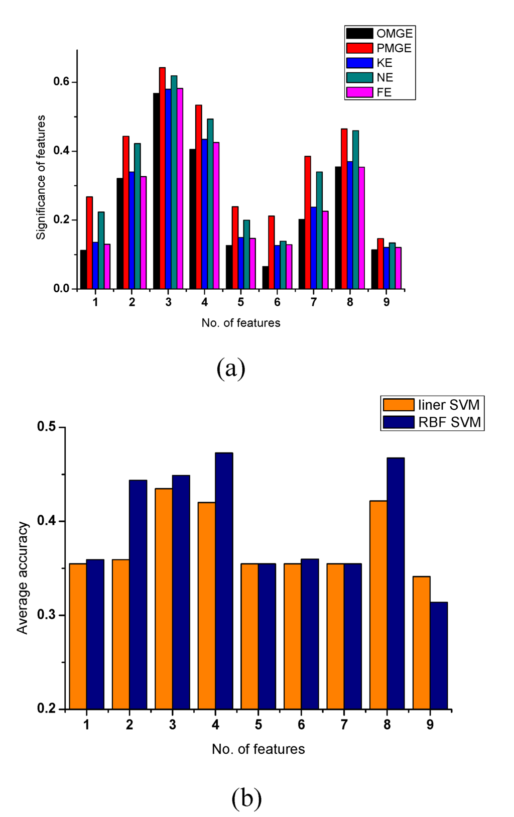 Entropy 15 02288 g002 1024