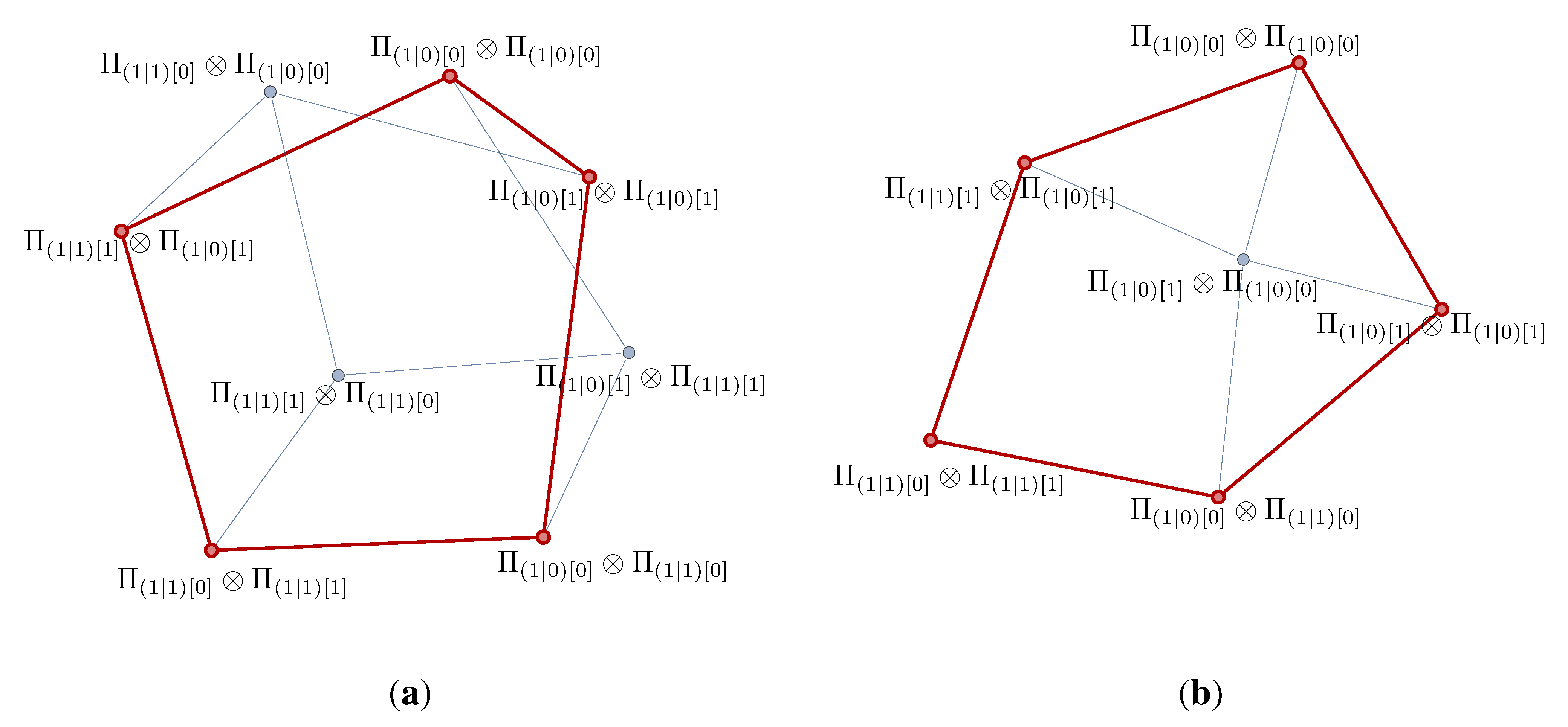 Entropy 15 02340 g004