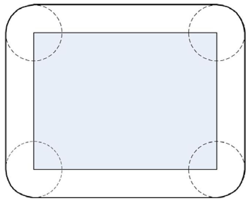 Entropy 15 02384 g004 1024