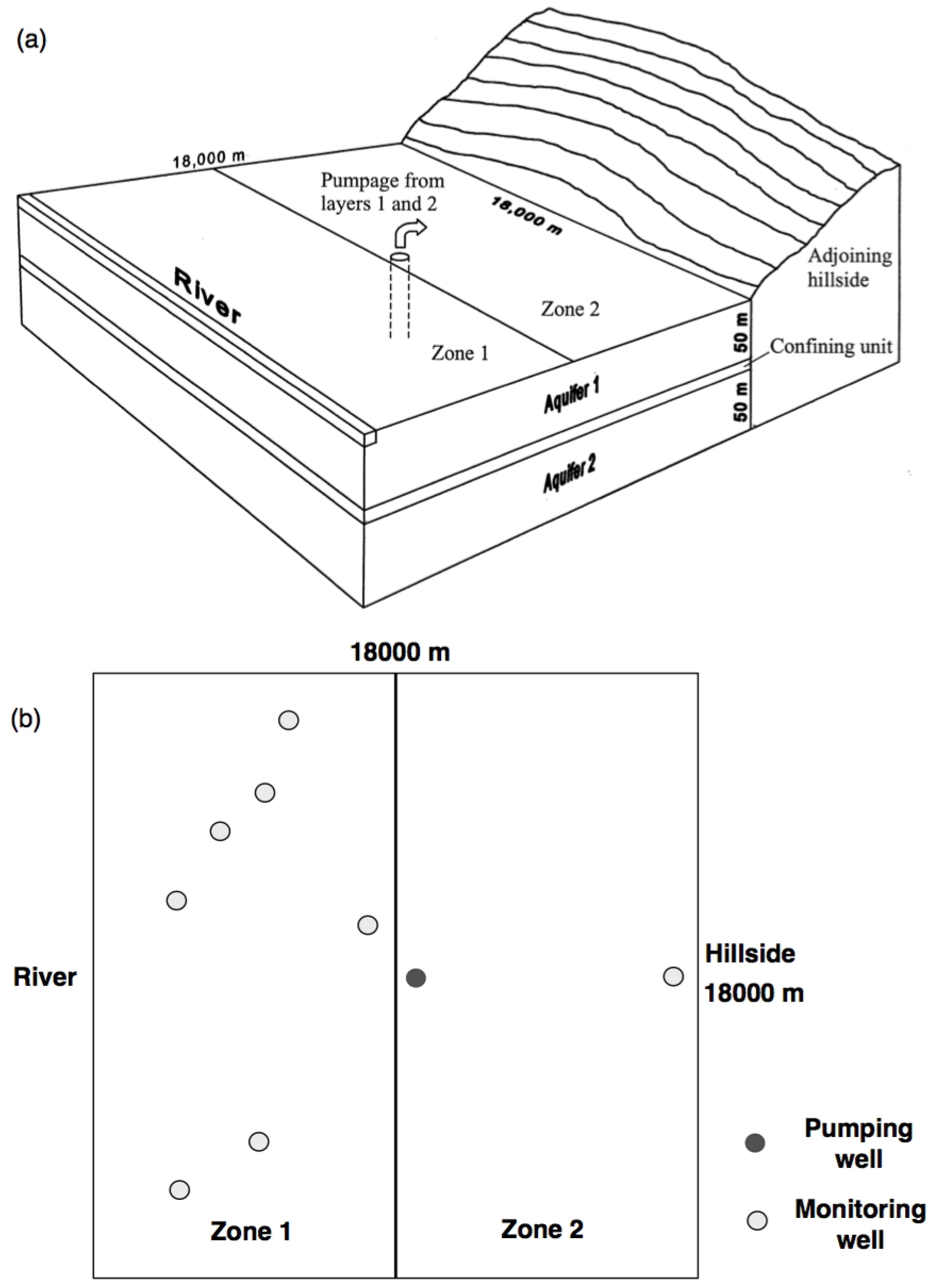 Entropy 15 02398 g002