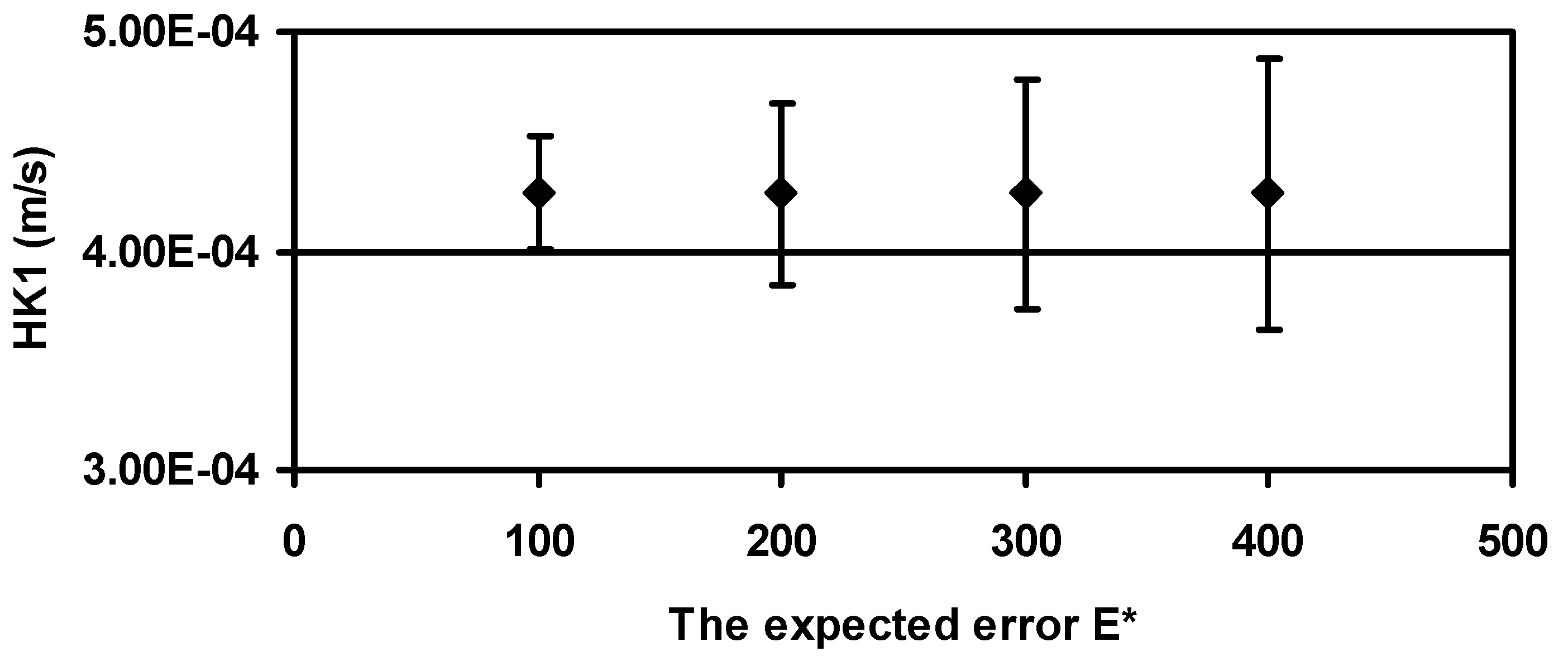 Entropy 15 02398 g004