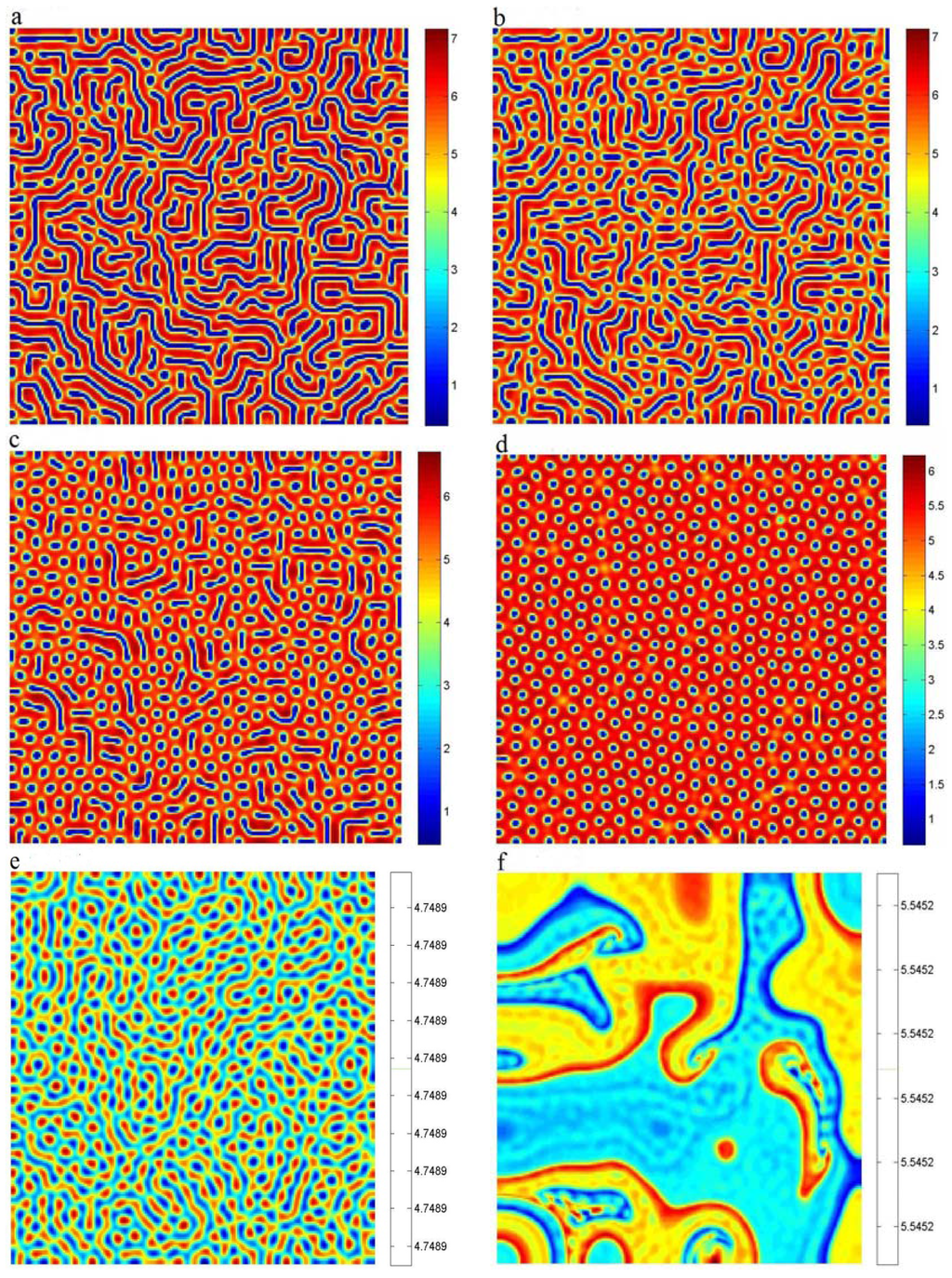 Entropy 15 02431 g002 1024