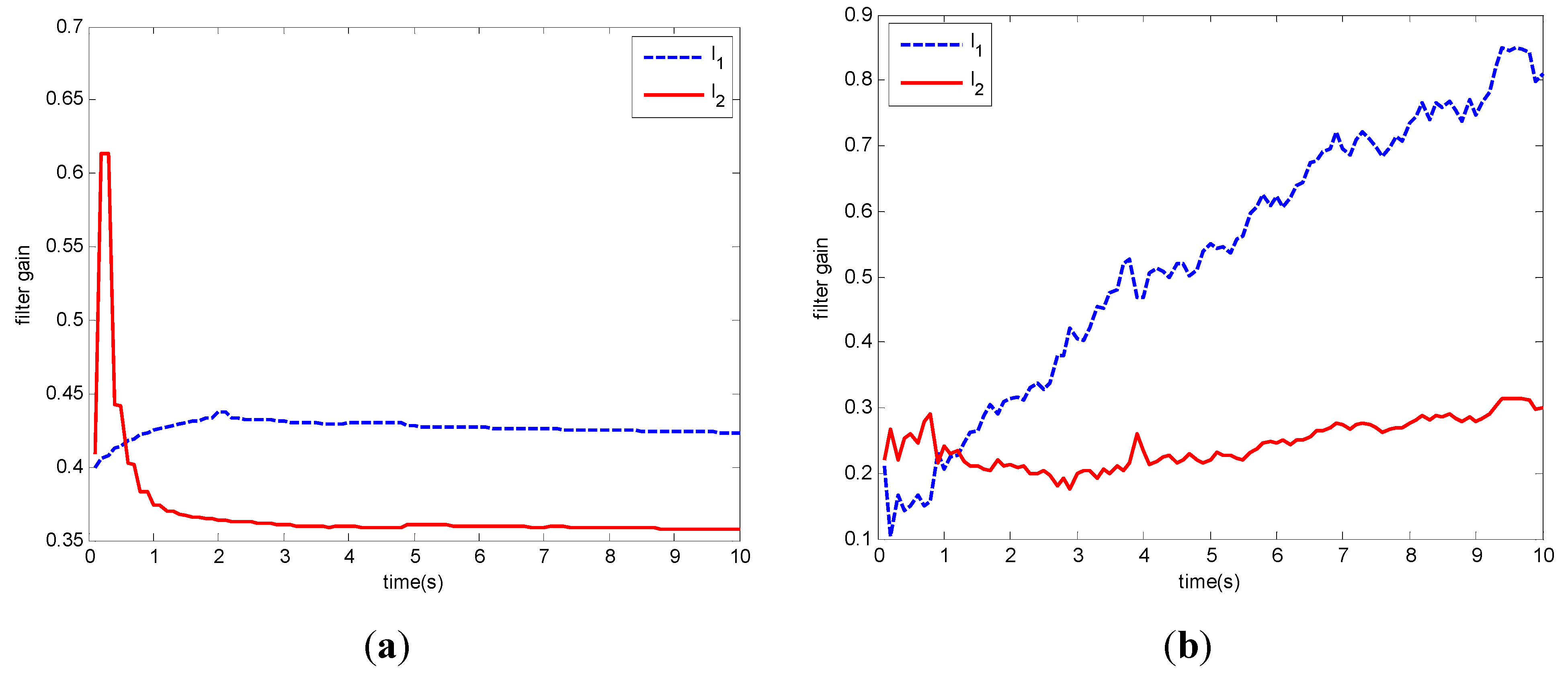Entropy 15 02510 g008