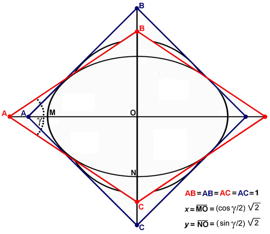 Entropy 15 02548 g001 550