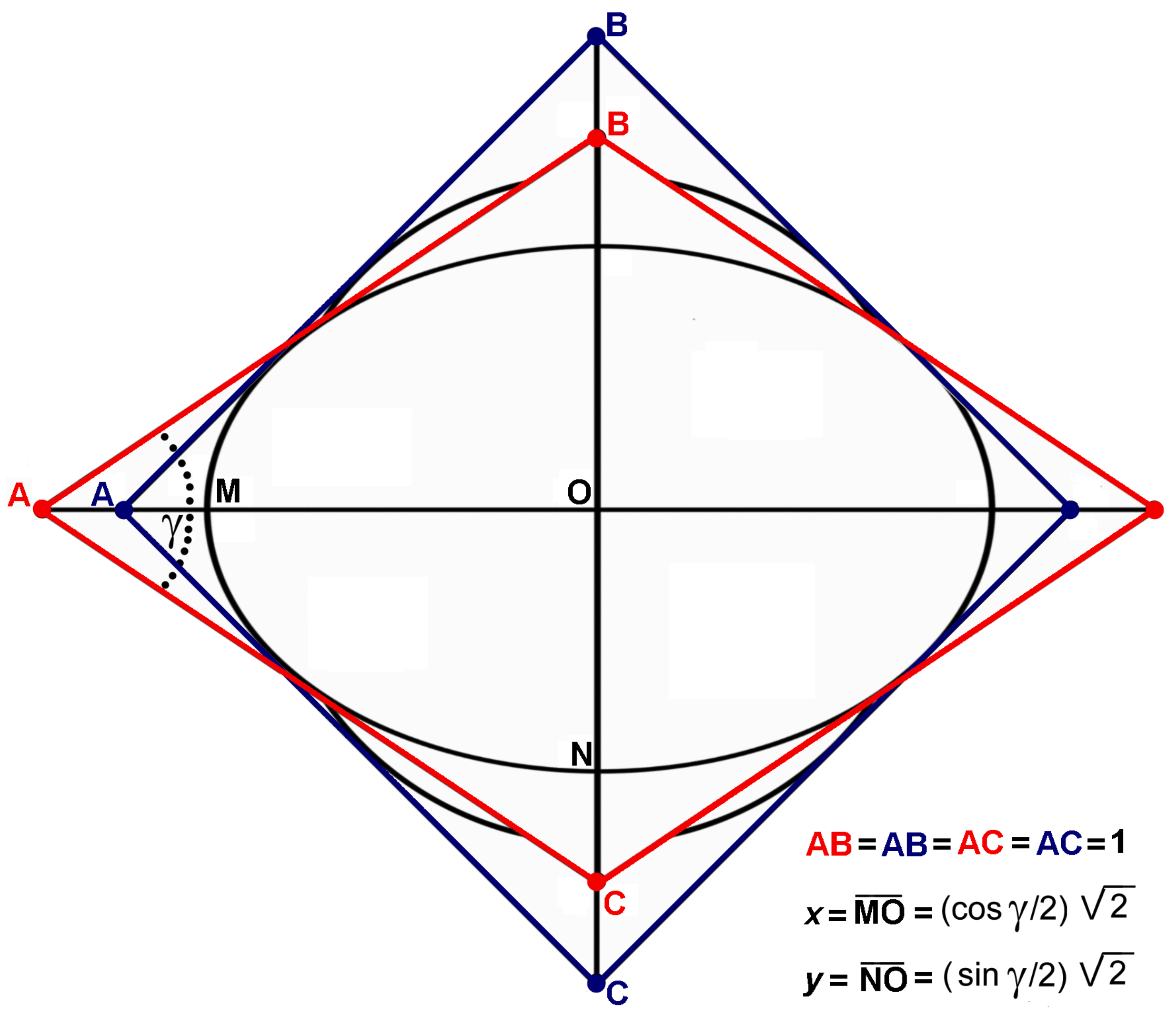 Entropy 15 02548 g001