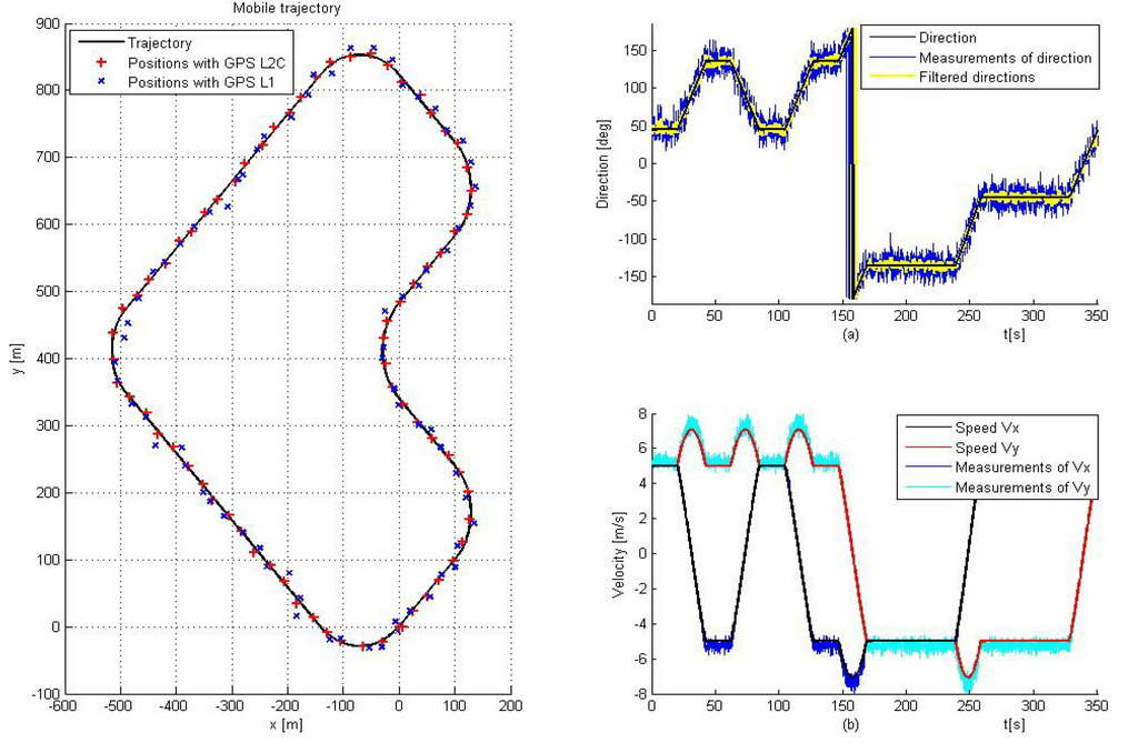 Entropy 15 02698 g007 1024