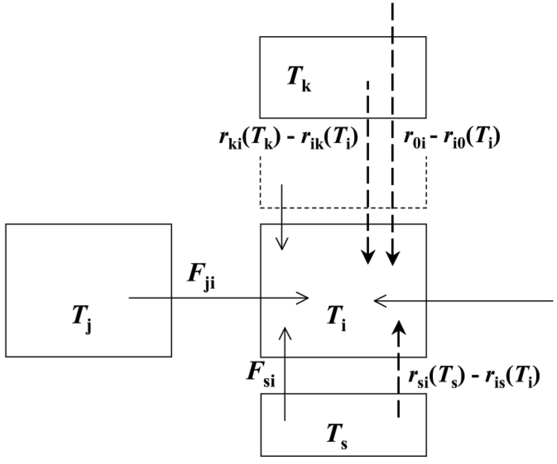 Entropy 15 02846 g001