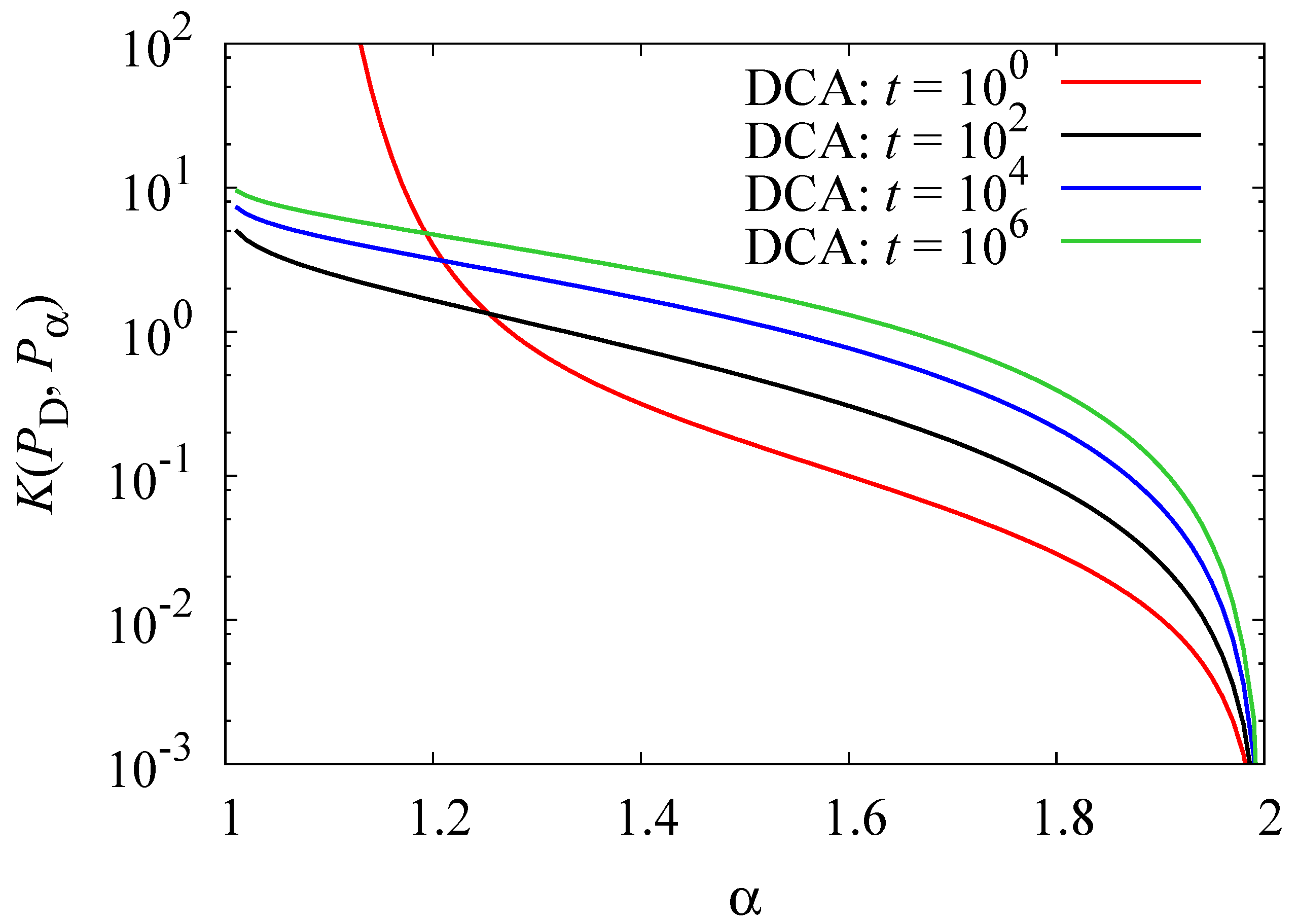 Entropy 15 02989 g001
