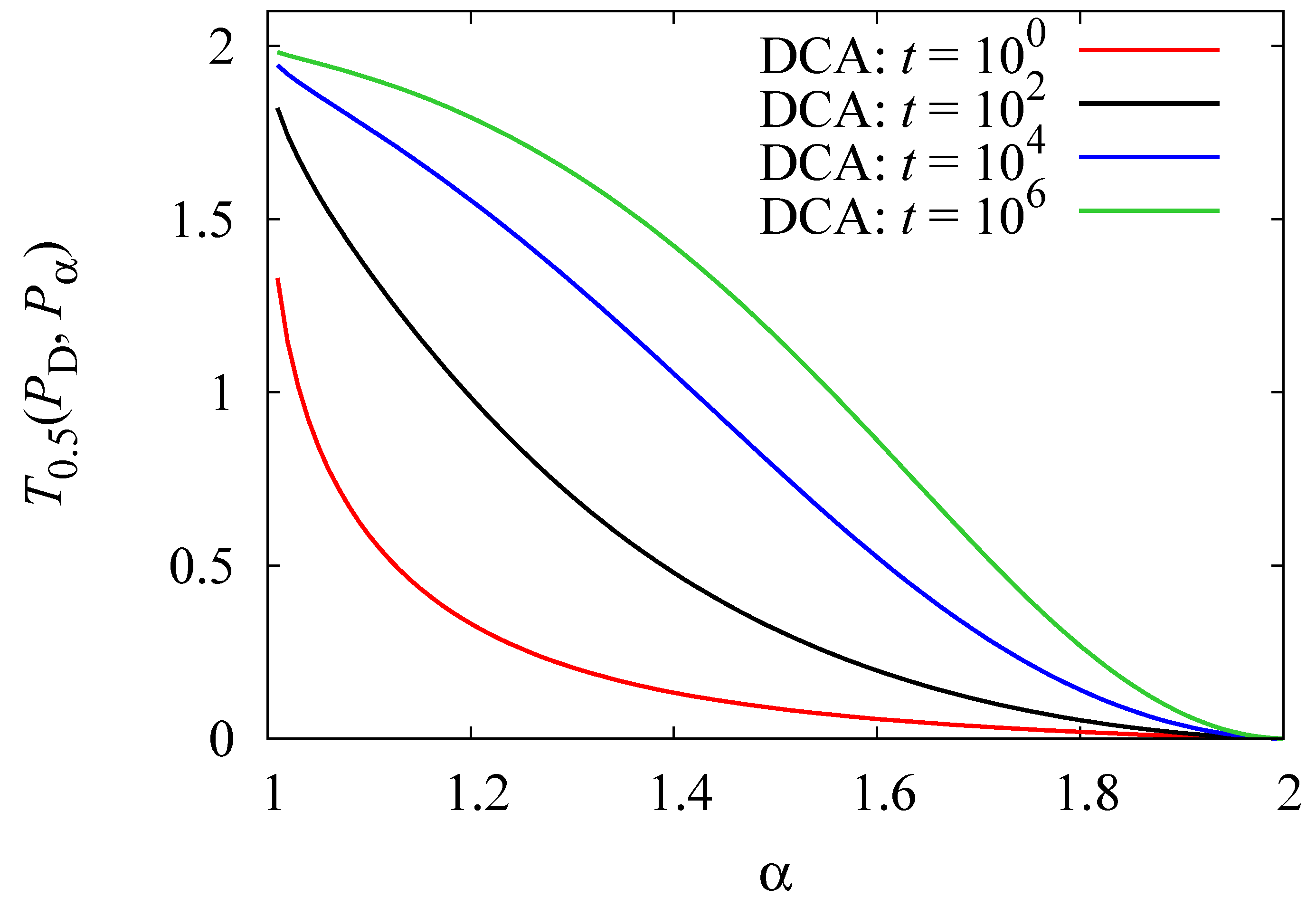 Entropy 15 02989 g004