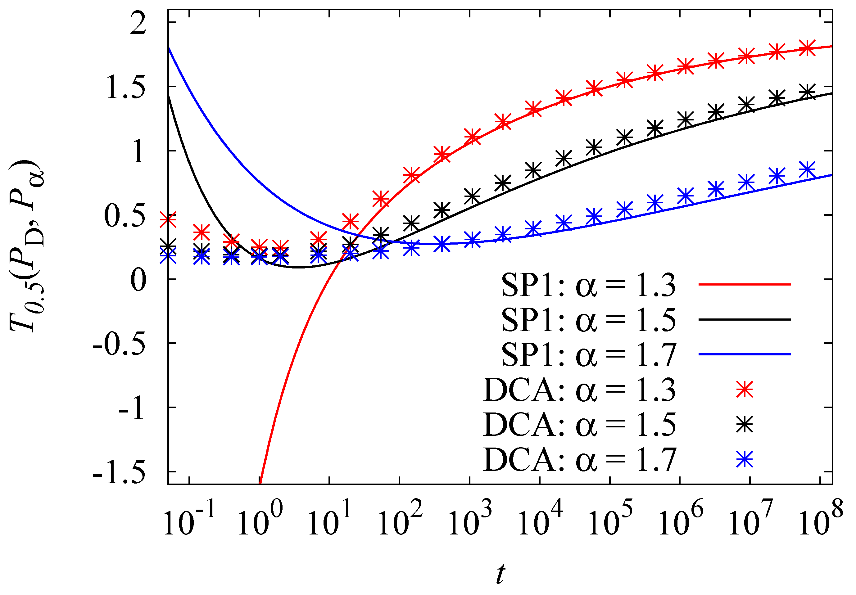 Entropy 15 02989 g006