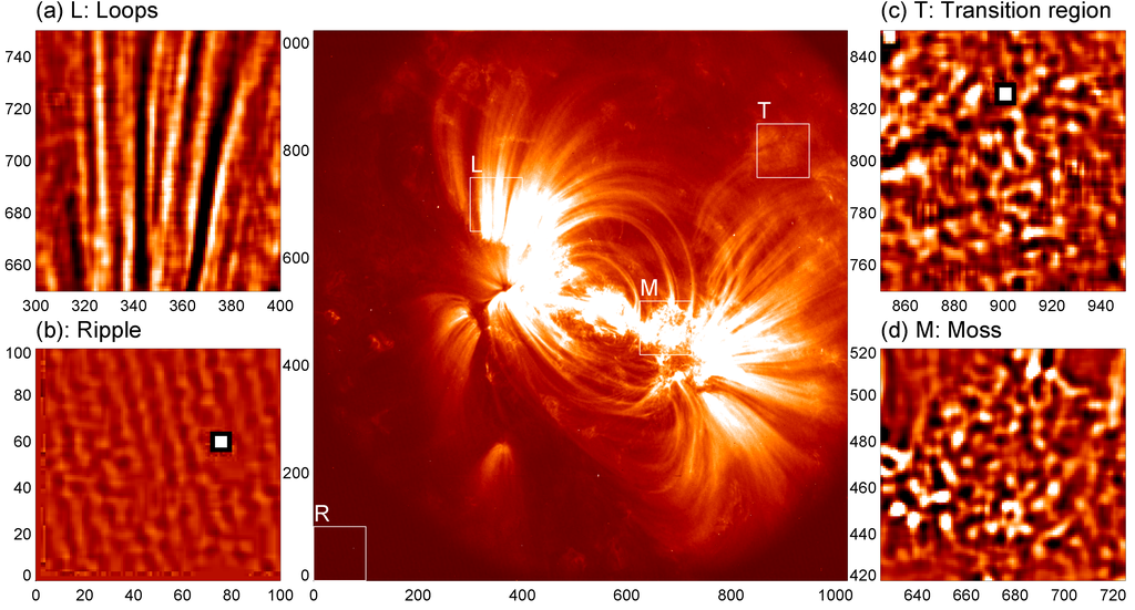 Entropy 15 03007 g001 1024