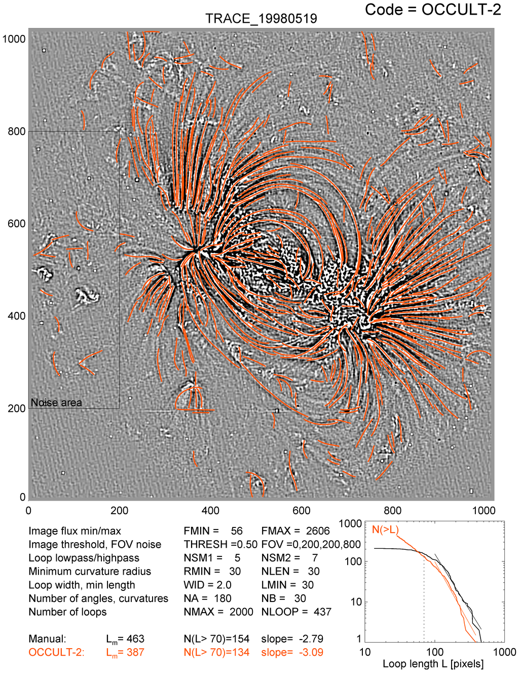 Entropy 15 03007 g002 1024