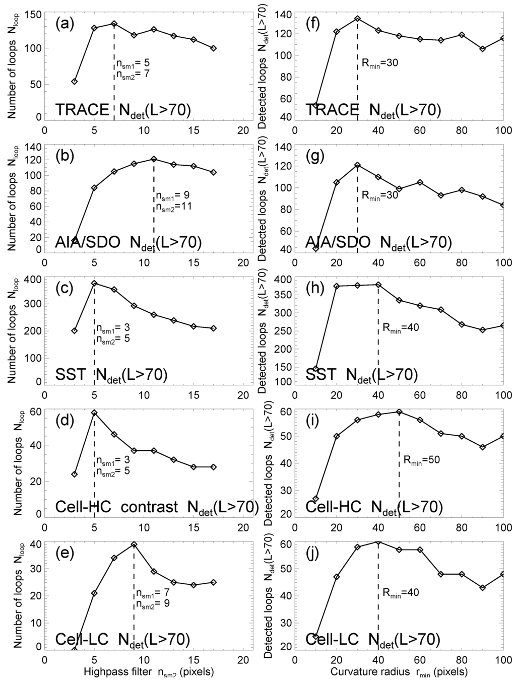 Entropy 15 03007 g003 1024
