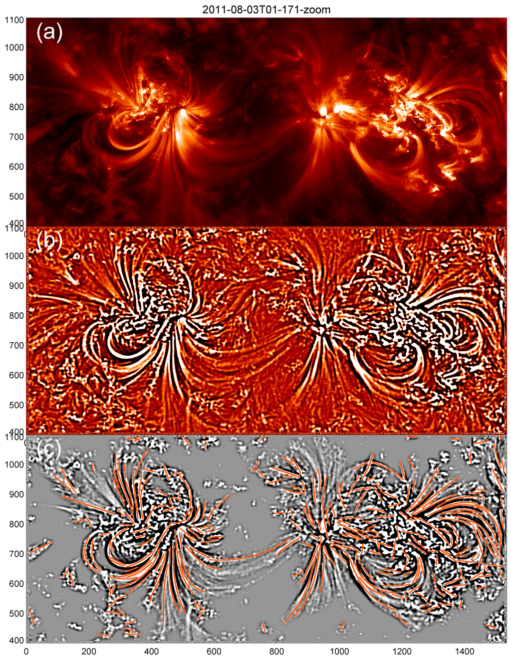 Entropy 15 03007 g004 1024