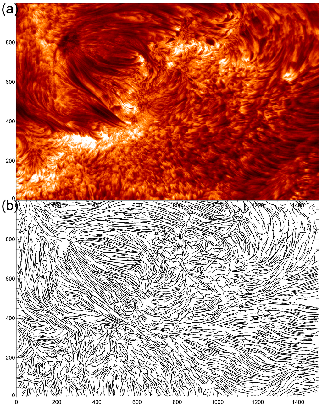Entropy 15 03007 g005 1024