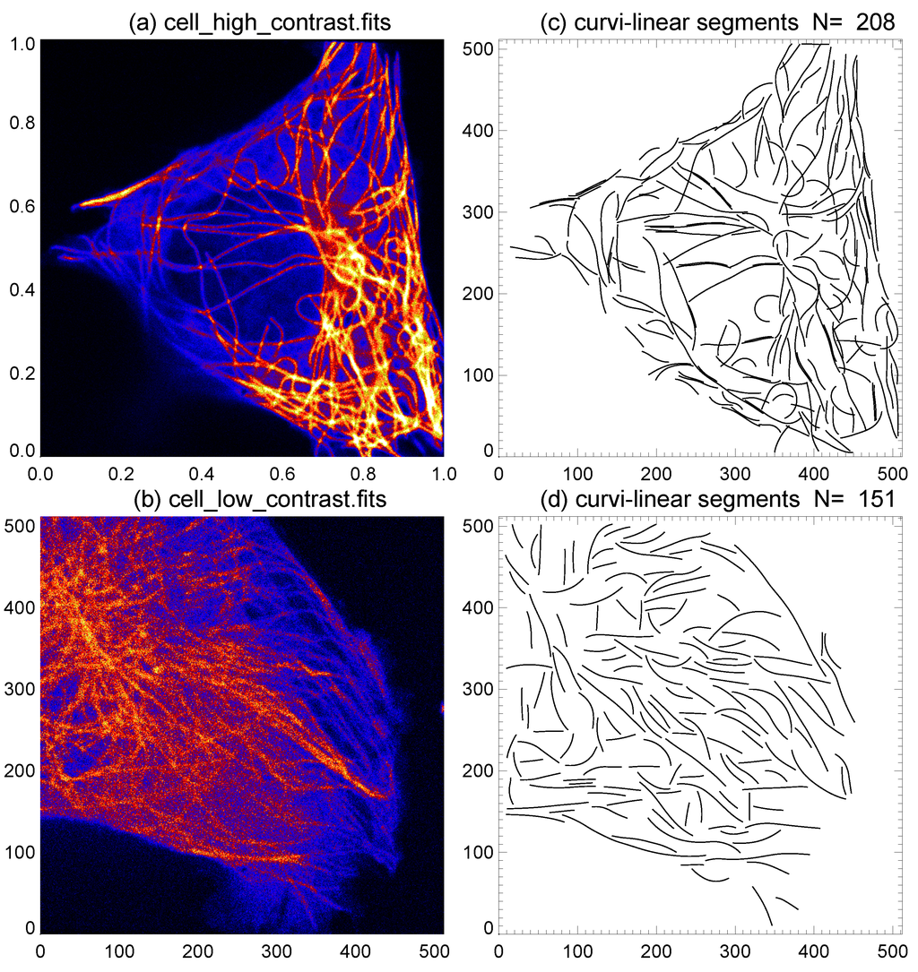 Entropy 15 03007 g006 1024