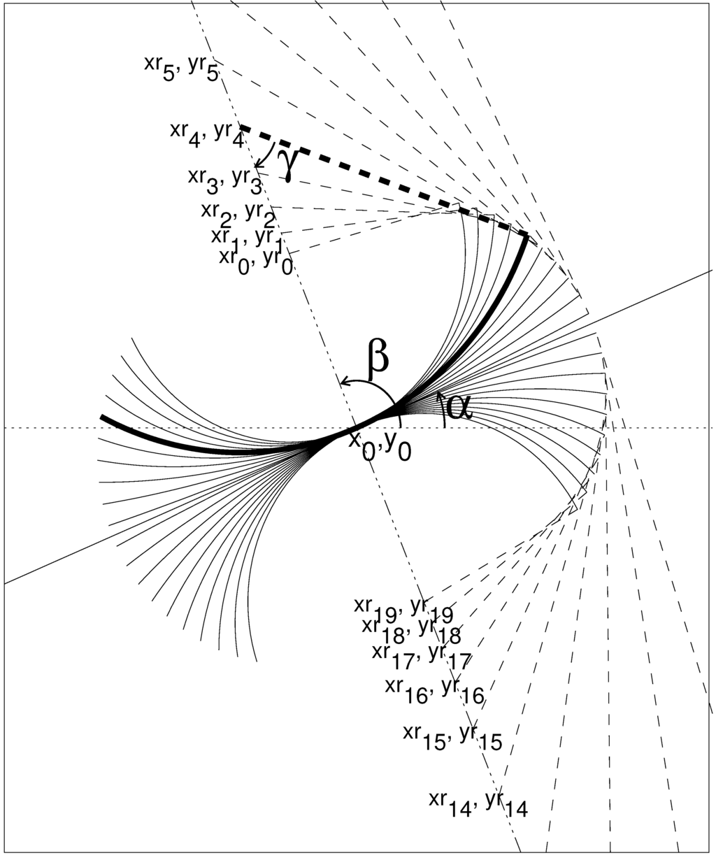 Entropy 15 03007 g007 1024
