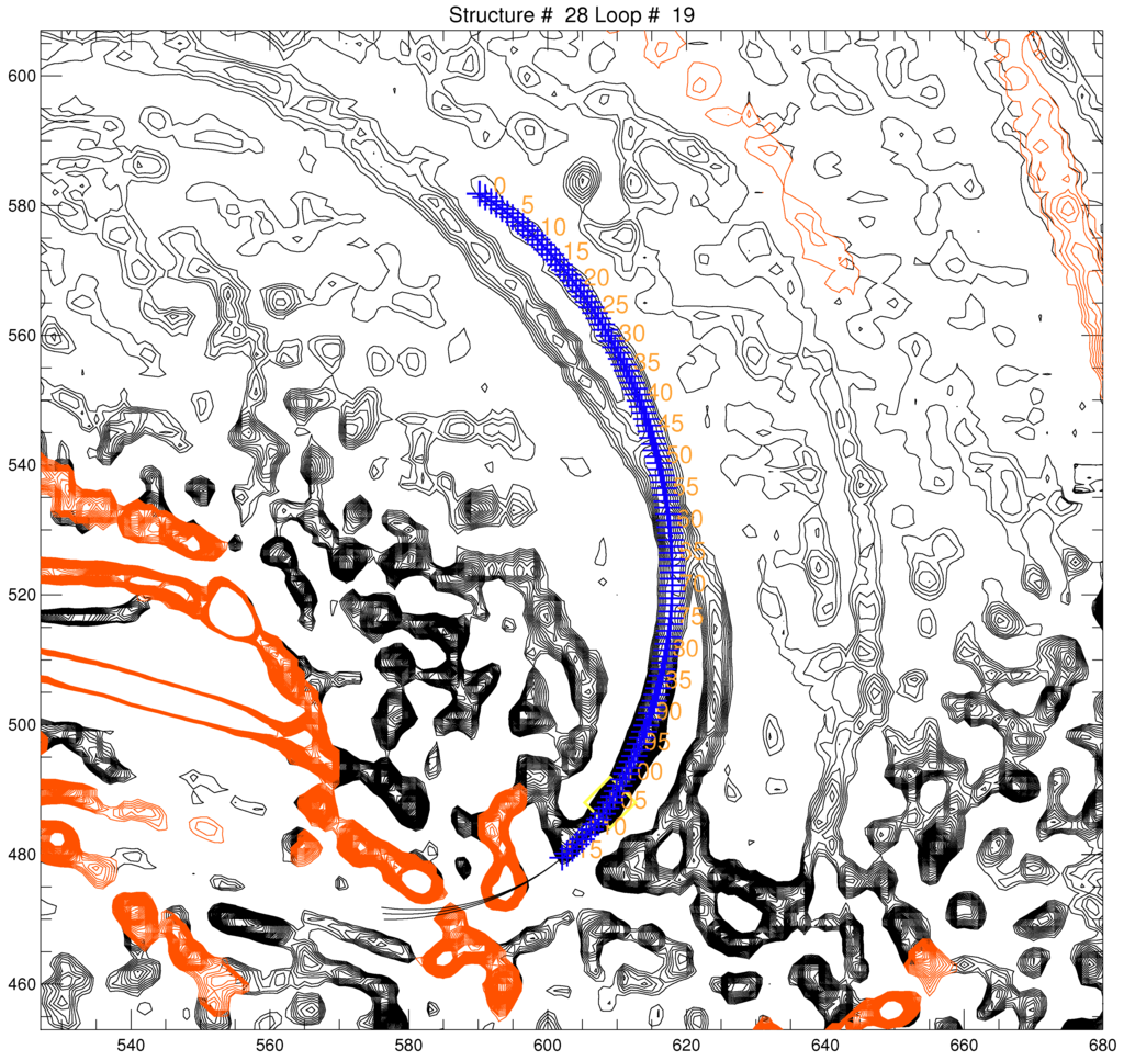 Entropy 15 03007 g008 1024