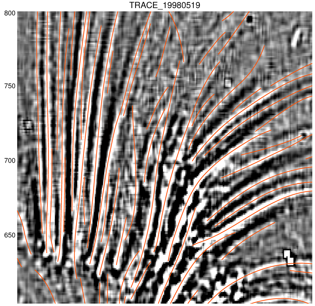 Entropy 15 03007 g009 1024