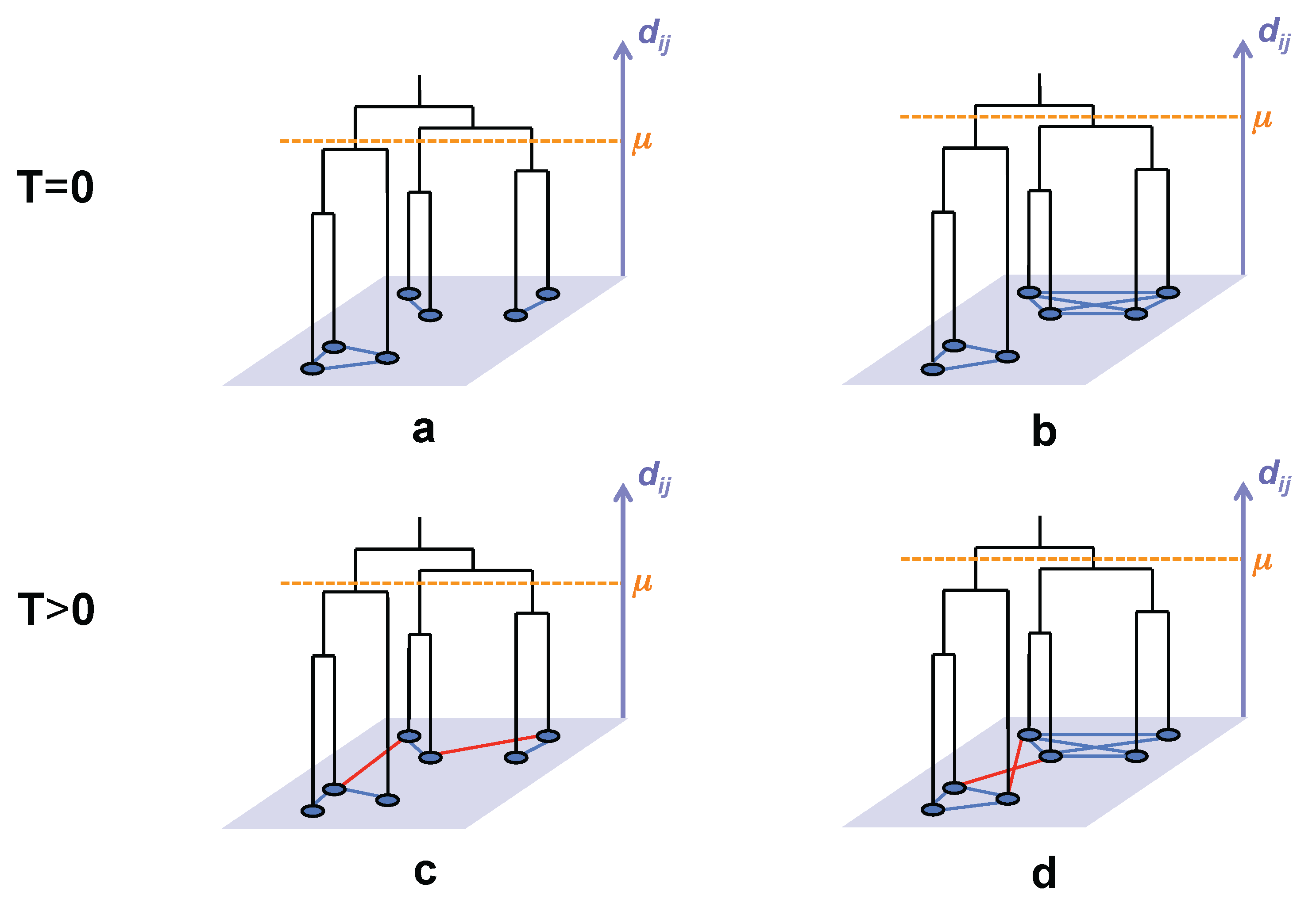 Entropy 15 03148 g002