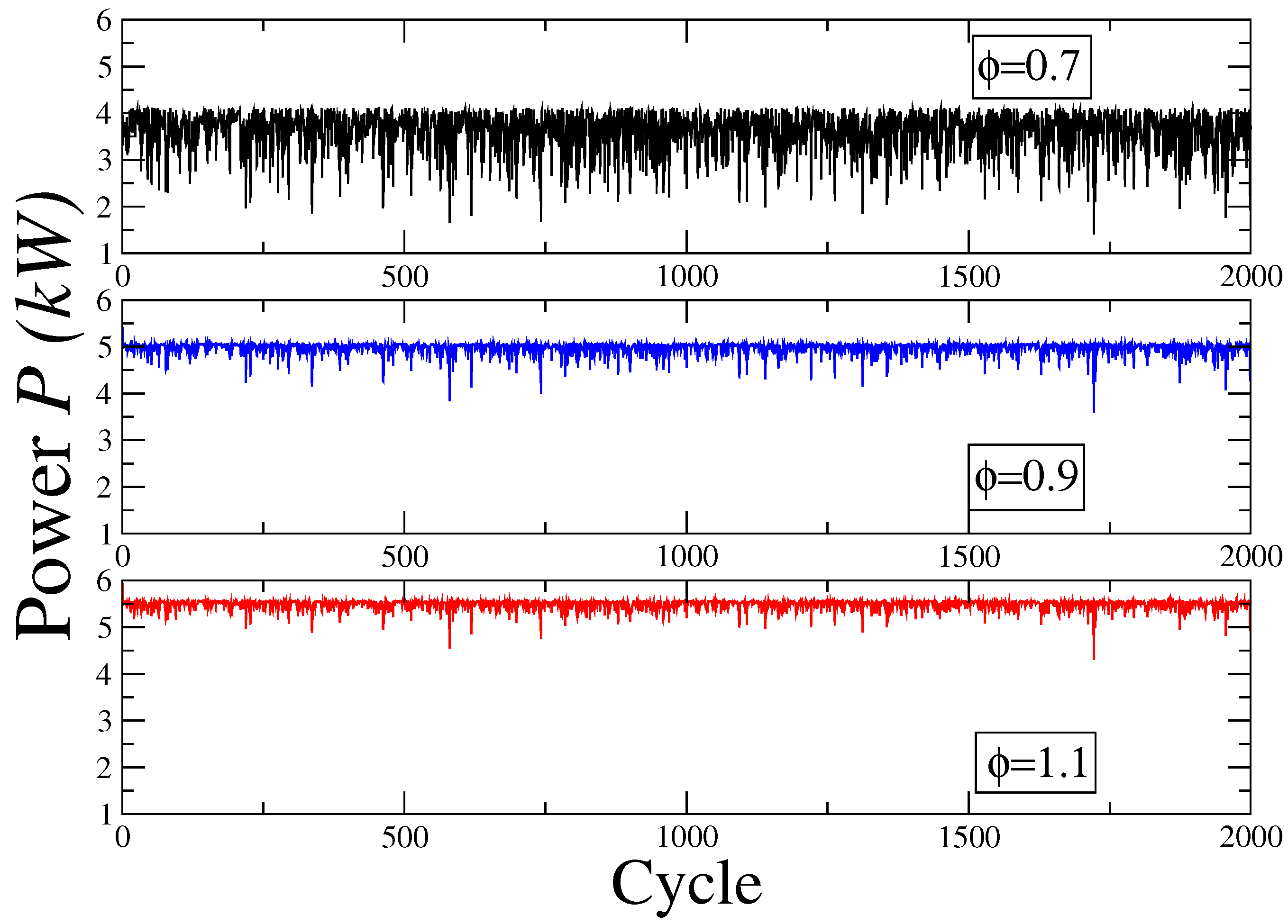 Entropy 15 03277 g002