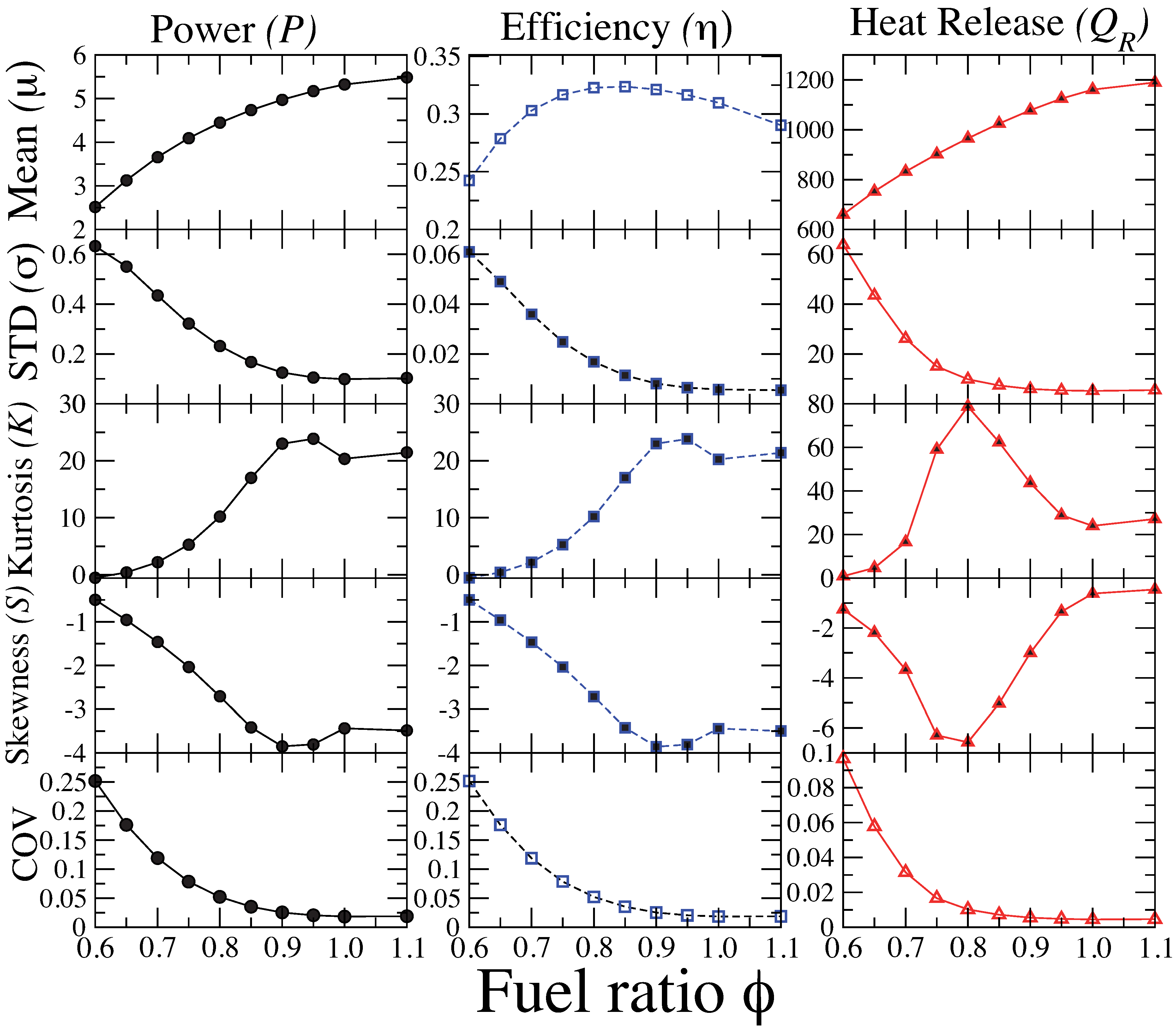 Entropy 15 03277 g004