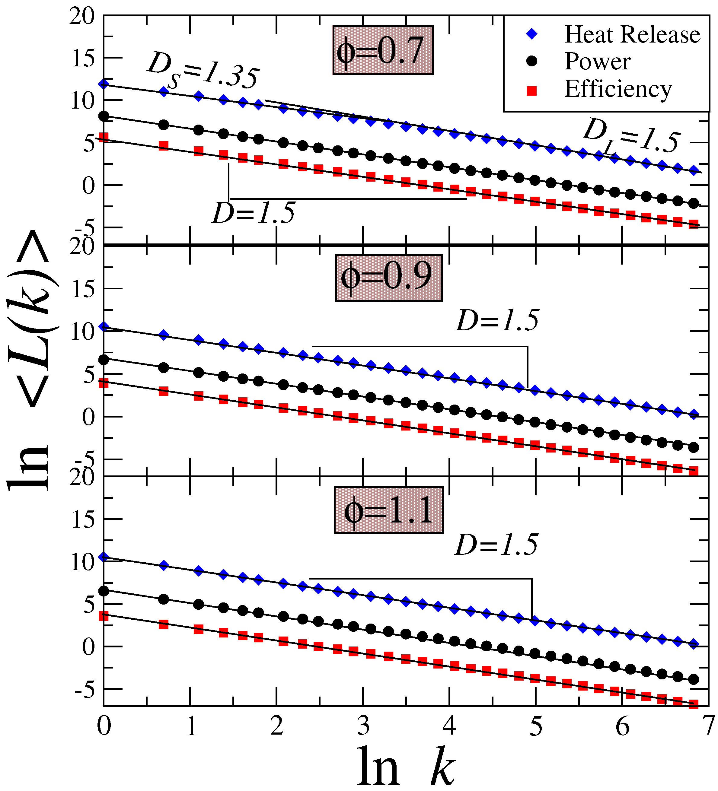Entropy 15 03277 g006