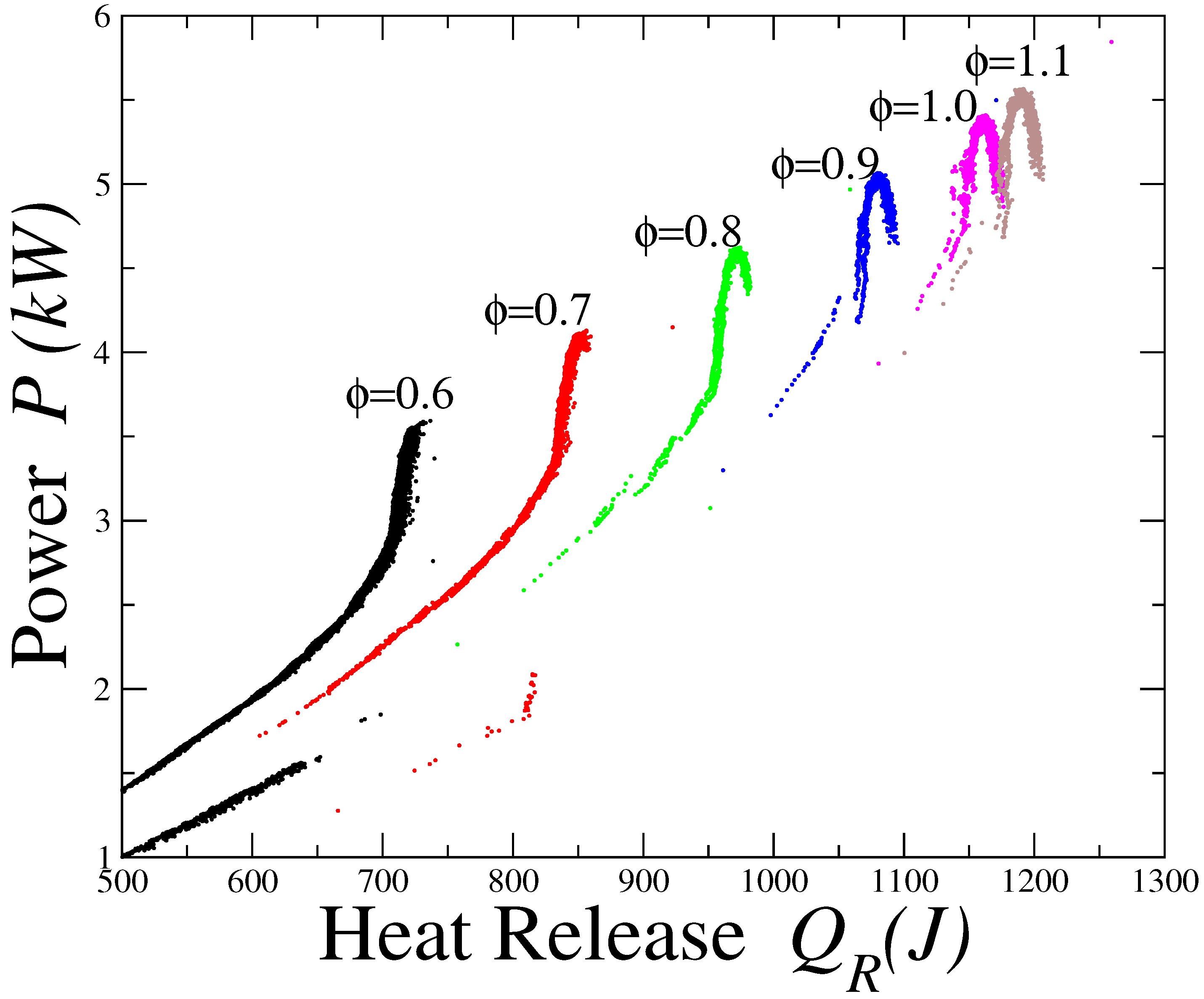 Entropy 15 03277 g007