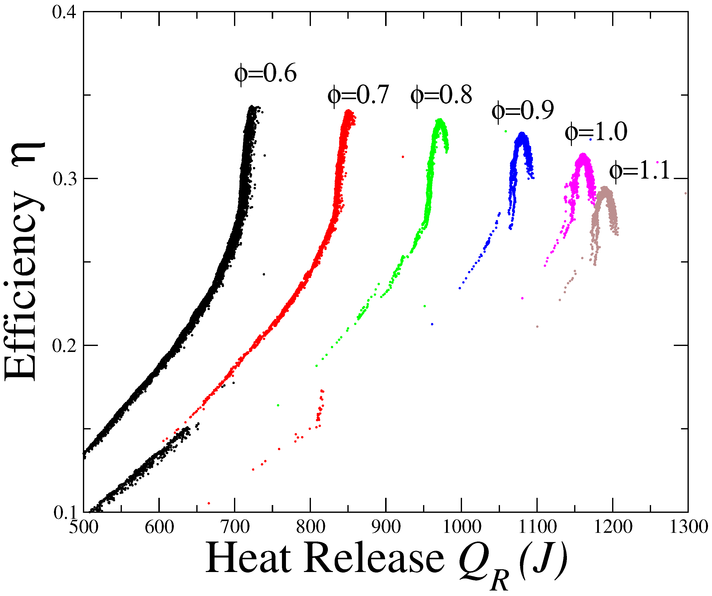 Entropy 15 03277 g008