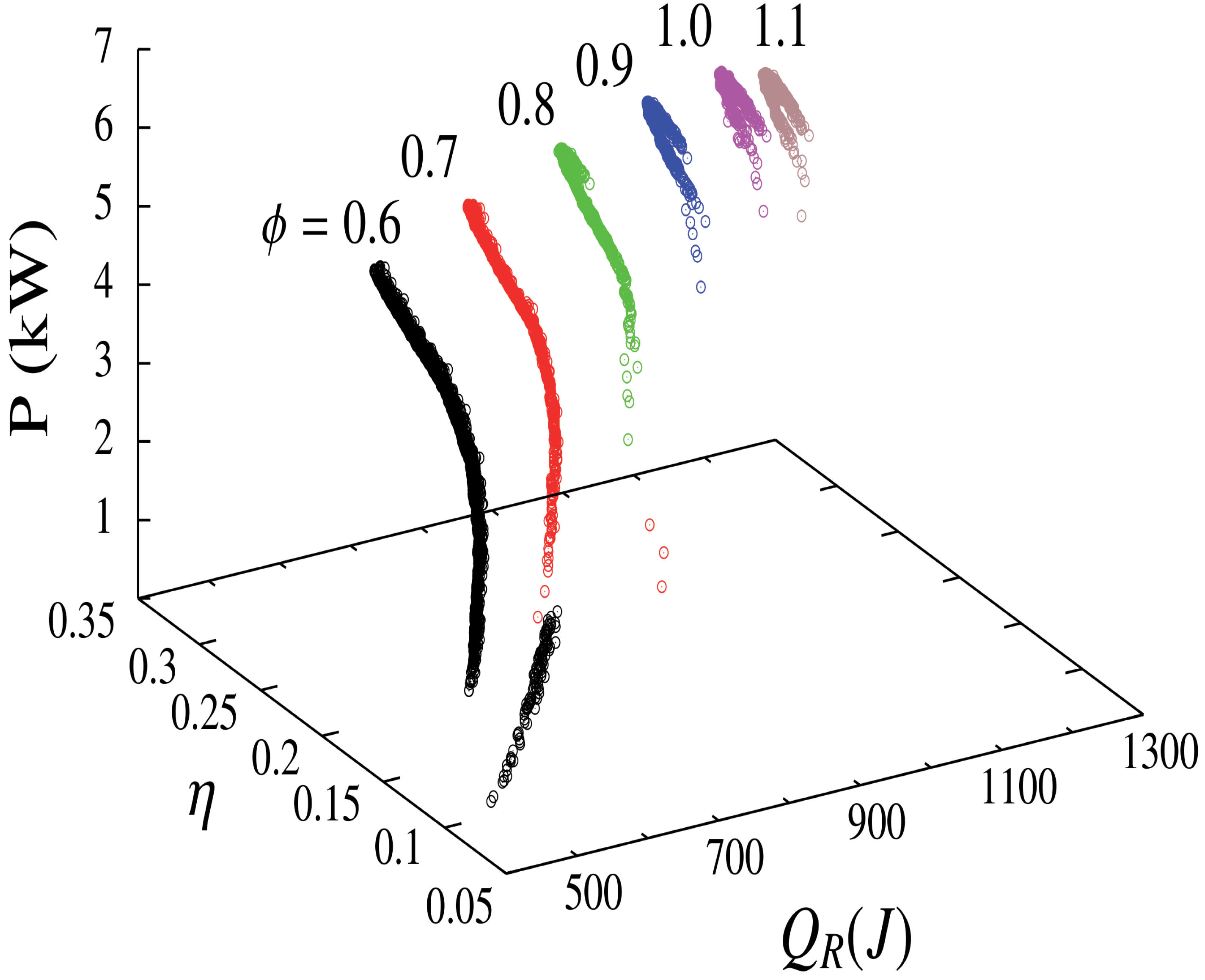 Entropy 15 03277 g009