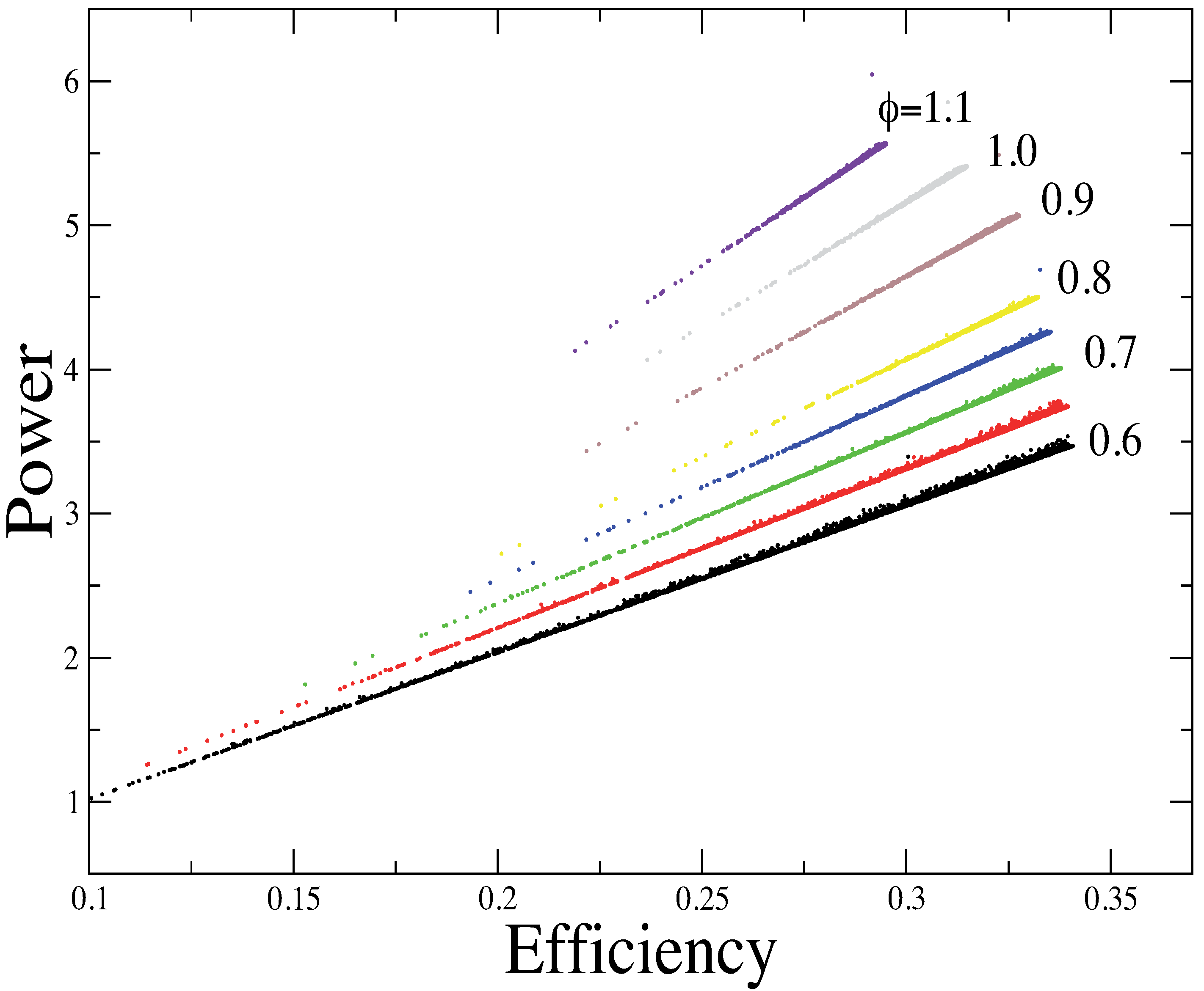 Entropy 15 03277 g010