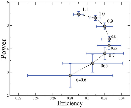 Entropy 15 03277 g011 550