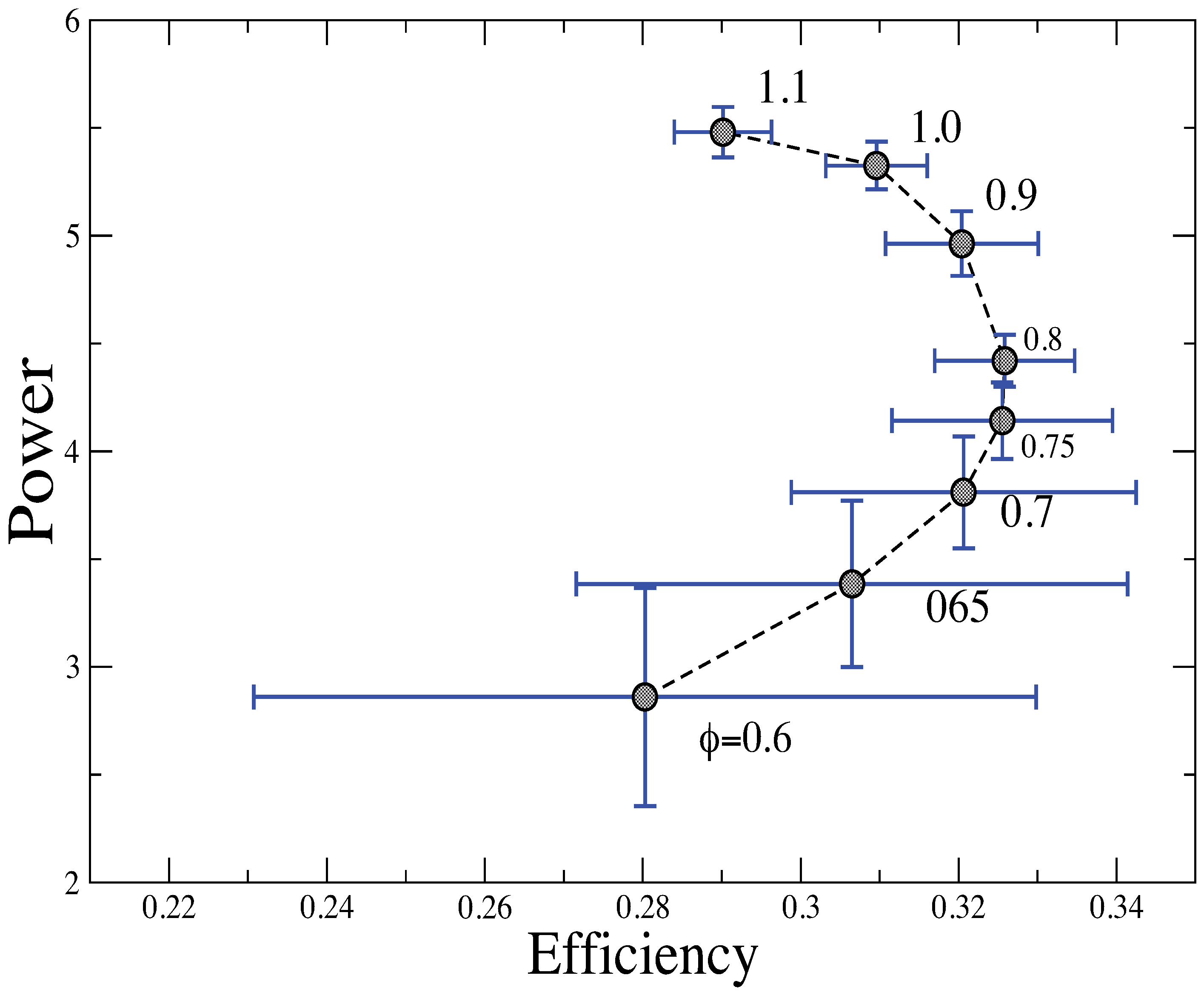 Entropy 15 03277 g011