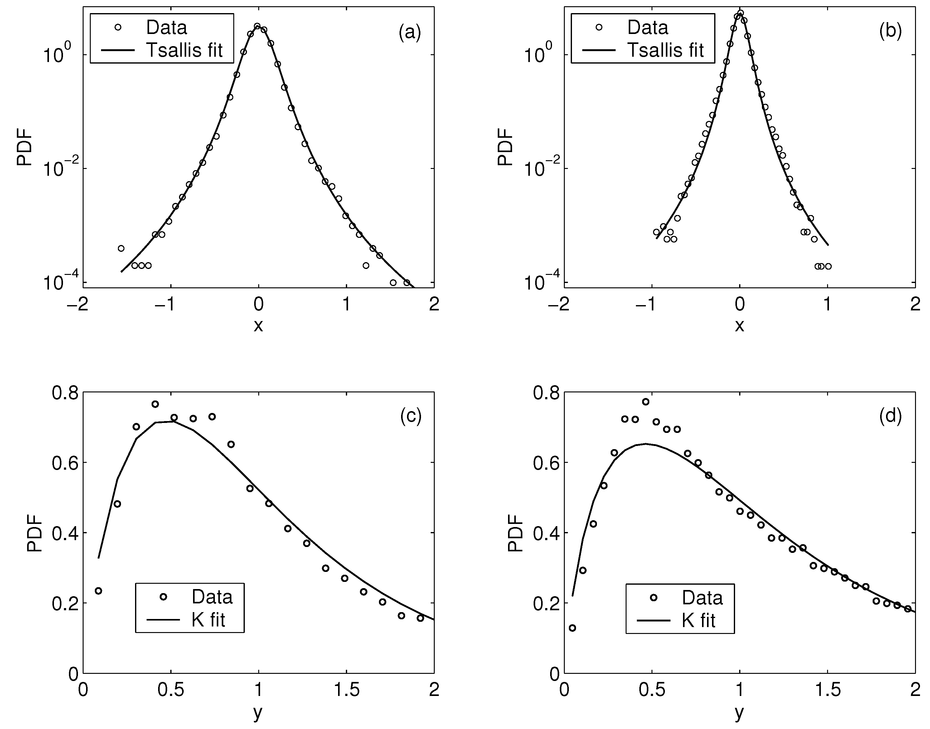 Entropy 15 03396 g002