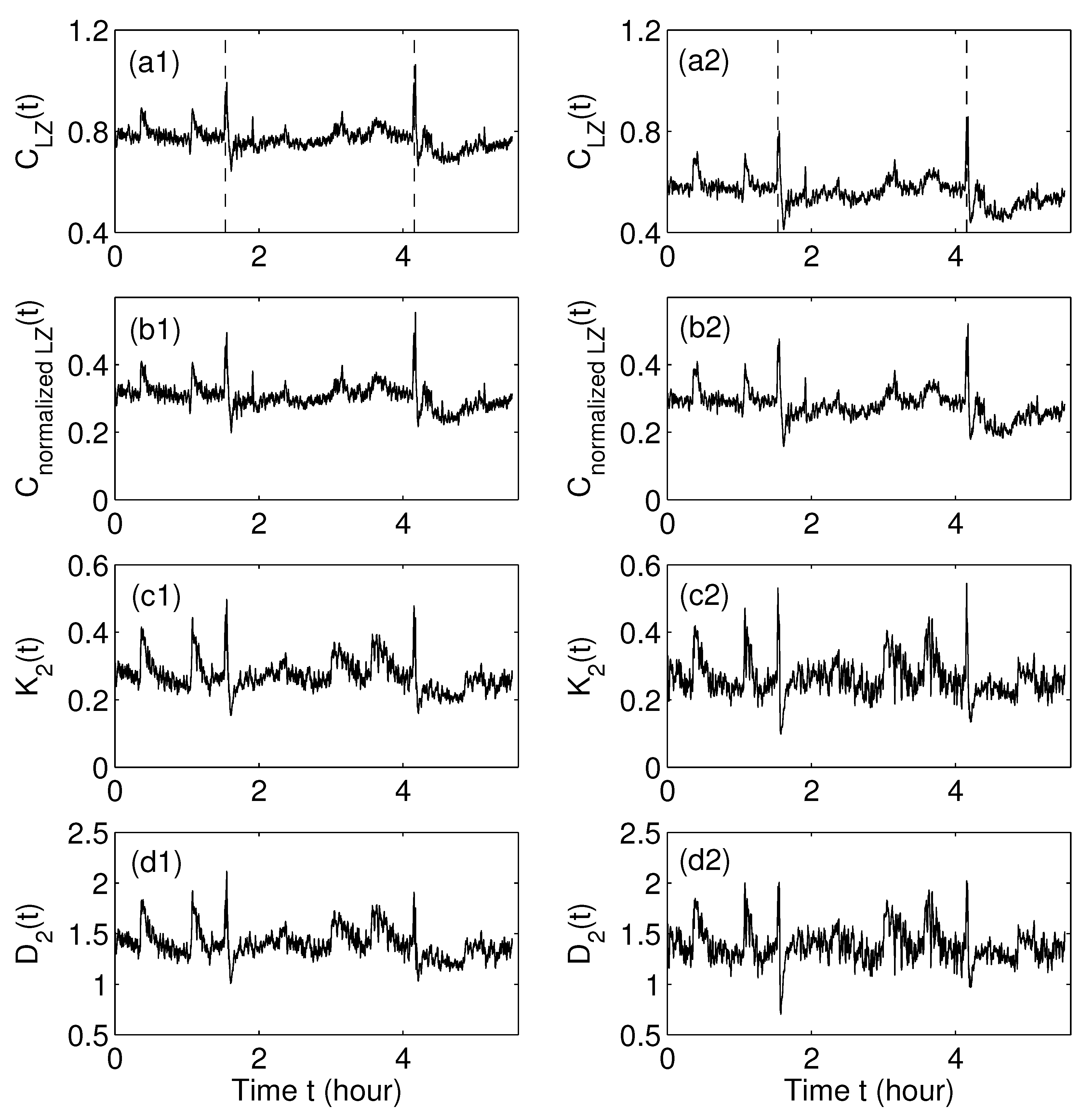 Entropy 15 03396 g004